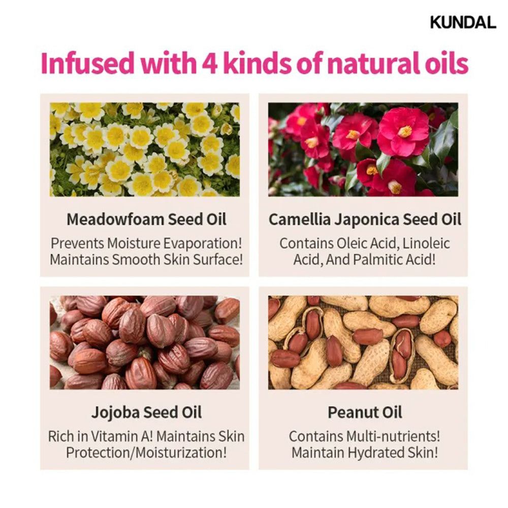 Quattro oli naturali: Meadowfoam, Camellia Japonica, Jojoba e olio di arachidi per la pelle.
