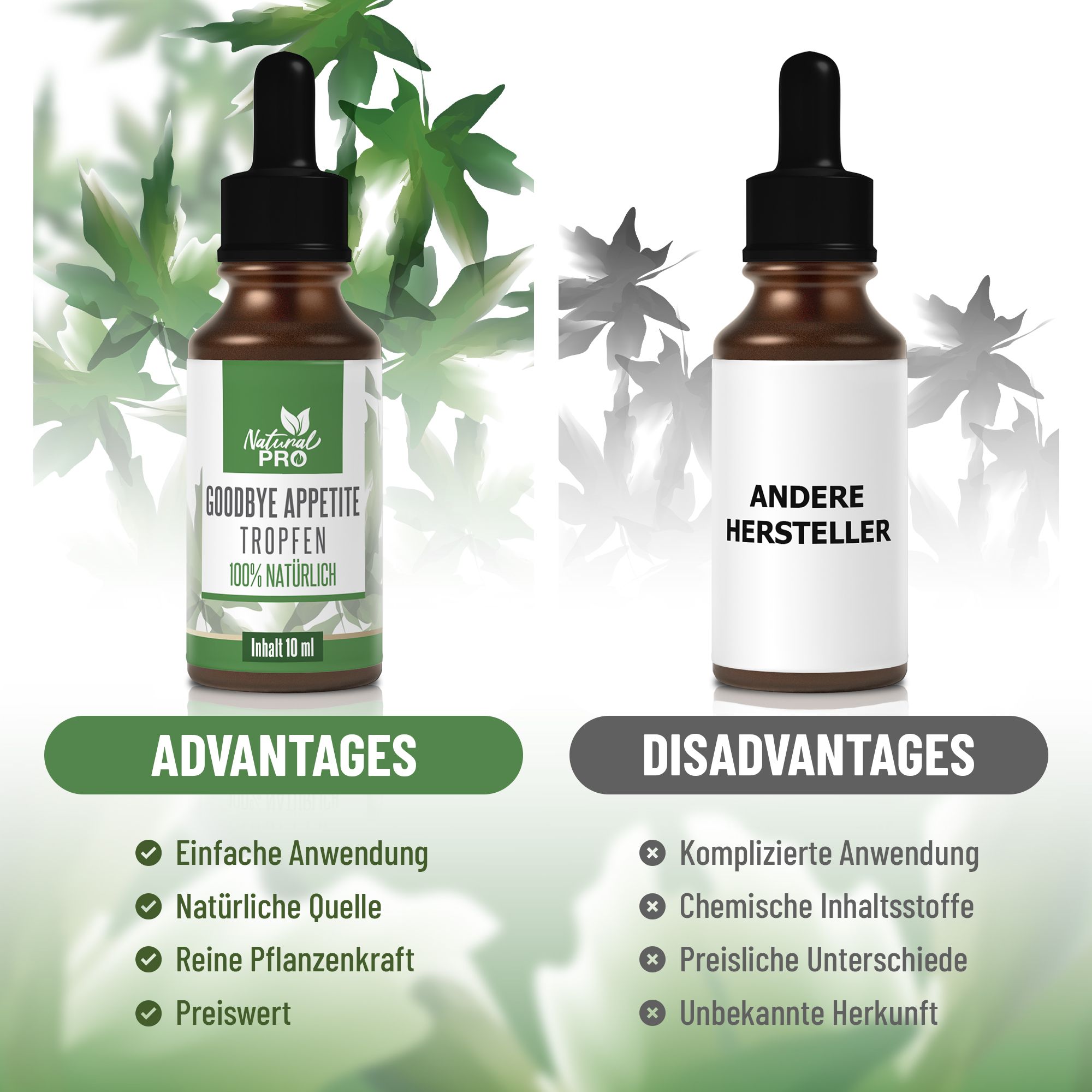 Confronto tra due flaconi. A sinistra: flacone del prodotto. A destra: flacone senza nome del prodotto. Testo: Vantaggi/Svantaggi.