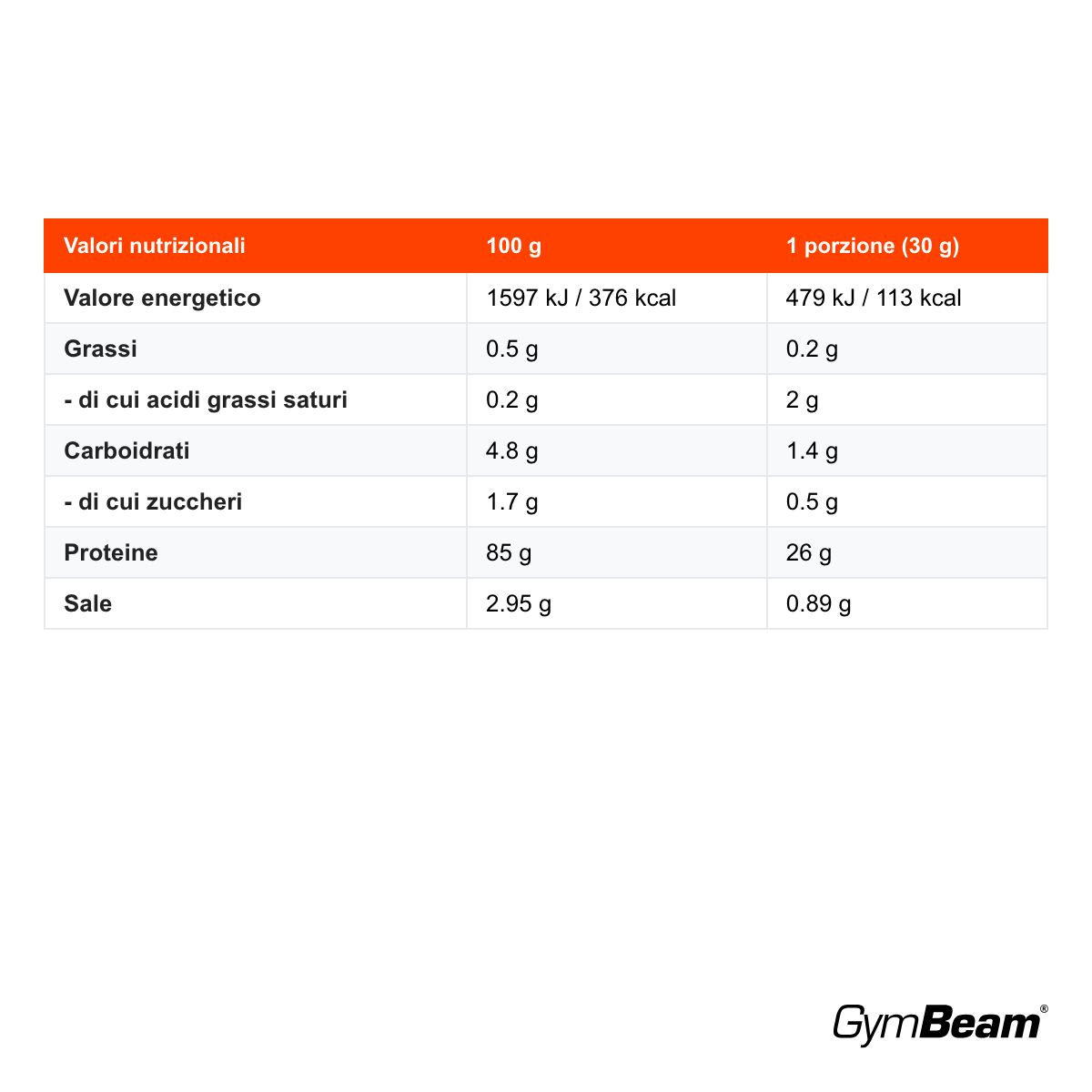 GymBeam Proteine Isolate della Soia, Cioccolato