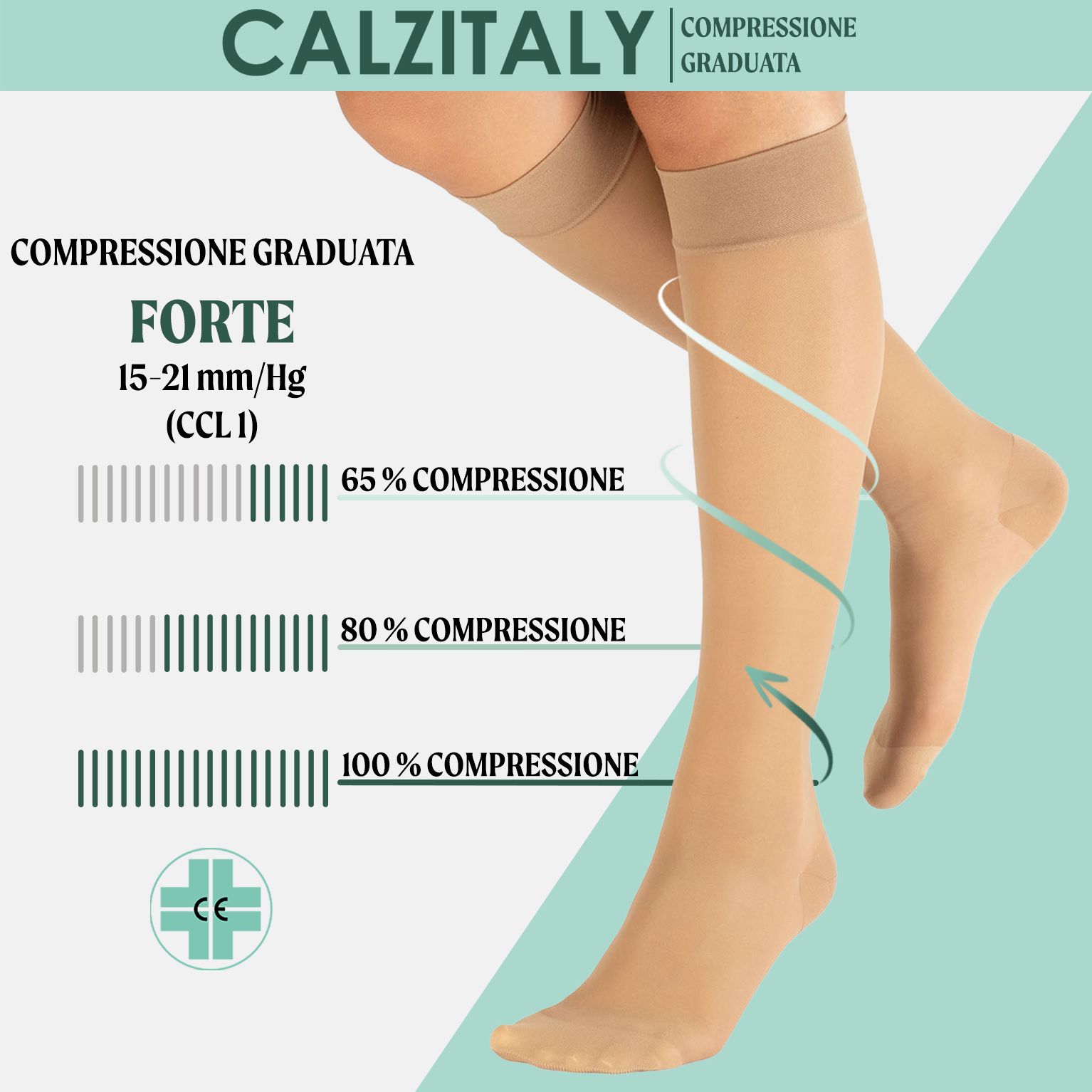 Calze compressive color carne. Compressione graduata, 15-21 mmHg. Dispositivo medico. Marchio CE. 65%, 80% e 100% di compressione.