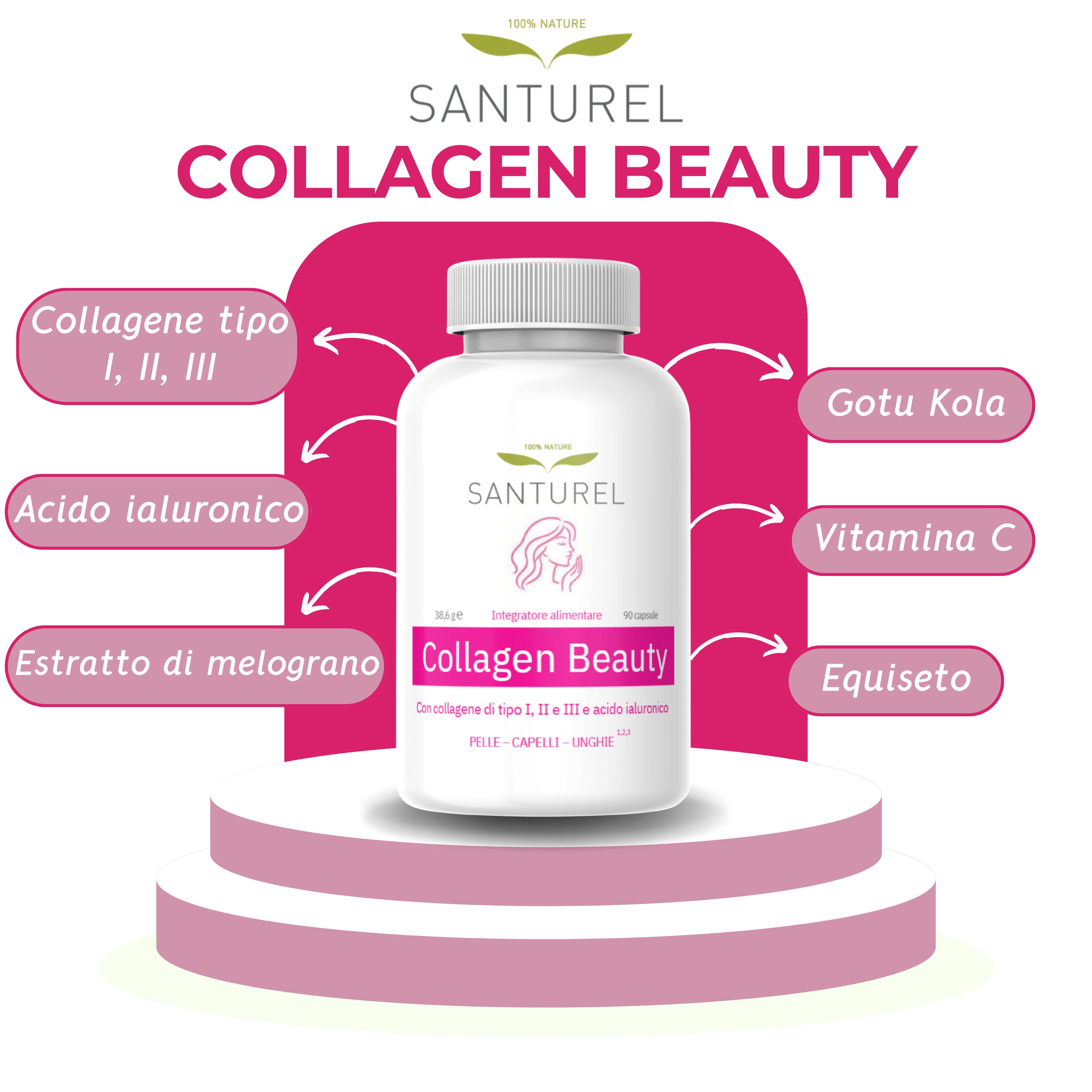 Flacone di Collagen Beauty con ingredienti: collagene I, II, III, acido ialuronico, estratto di melograno, Gotu Kola, vitamina C, equiseto.