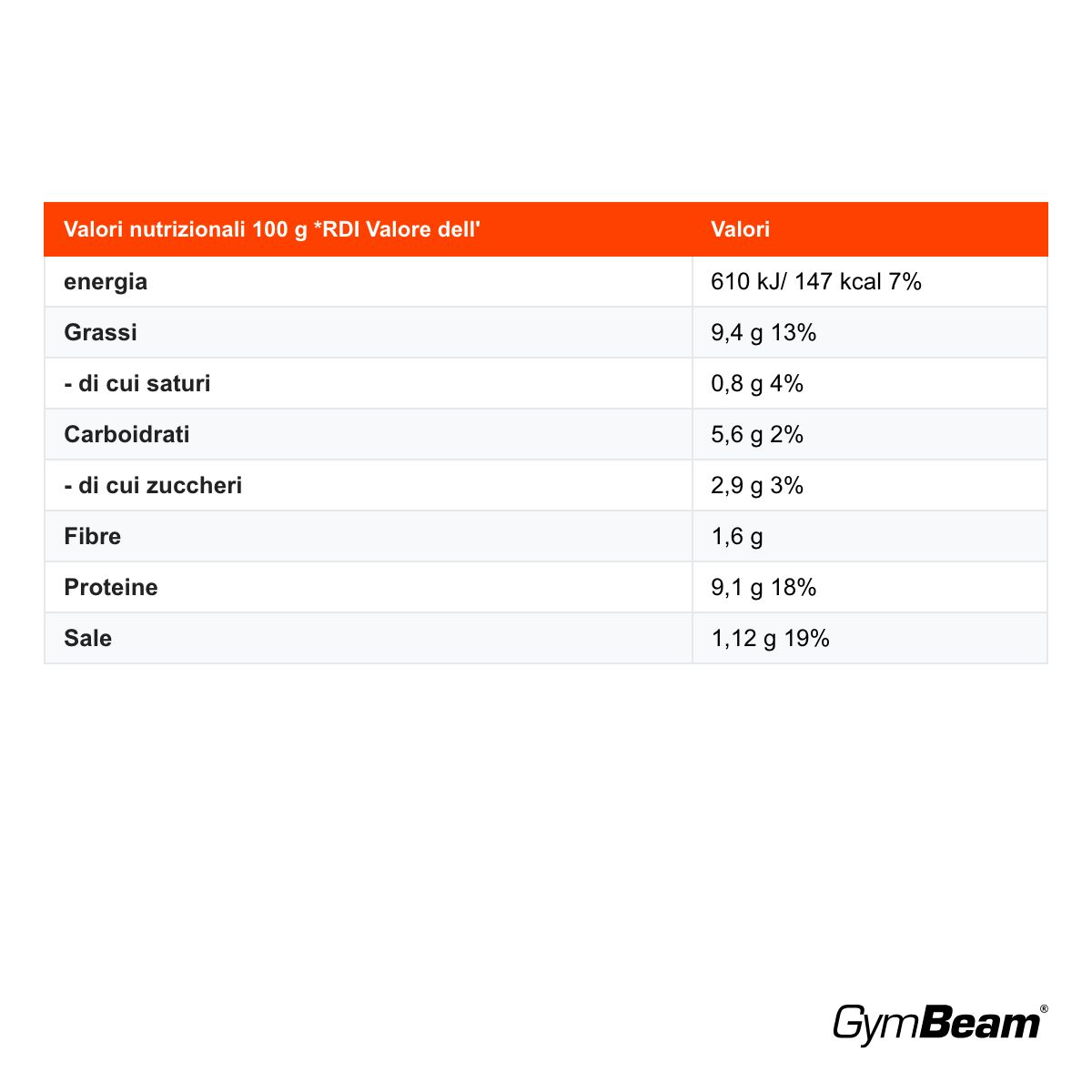 GymBeam Insalata di Tonno California senza inutili additivi