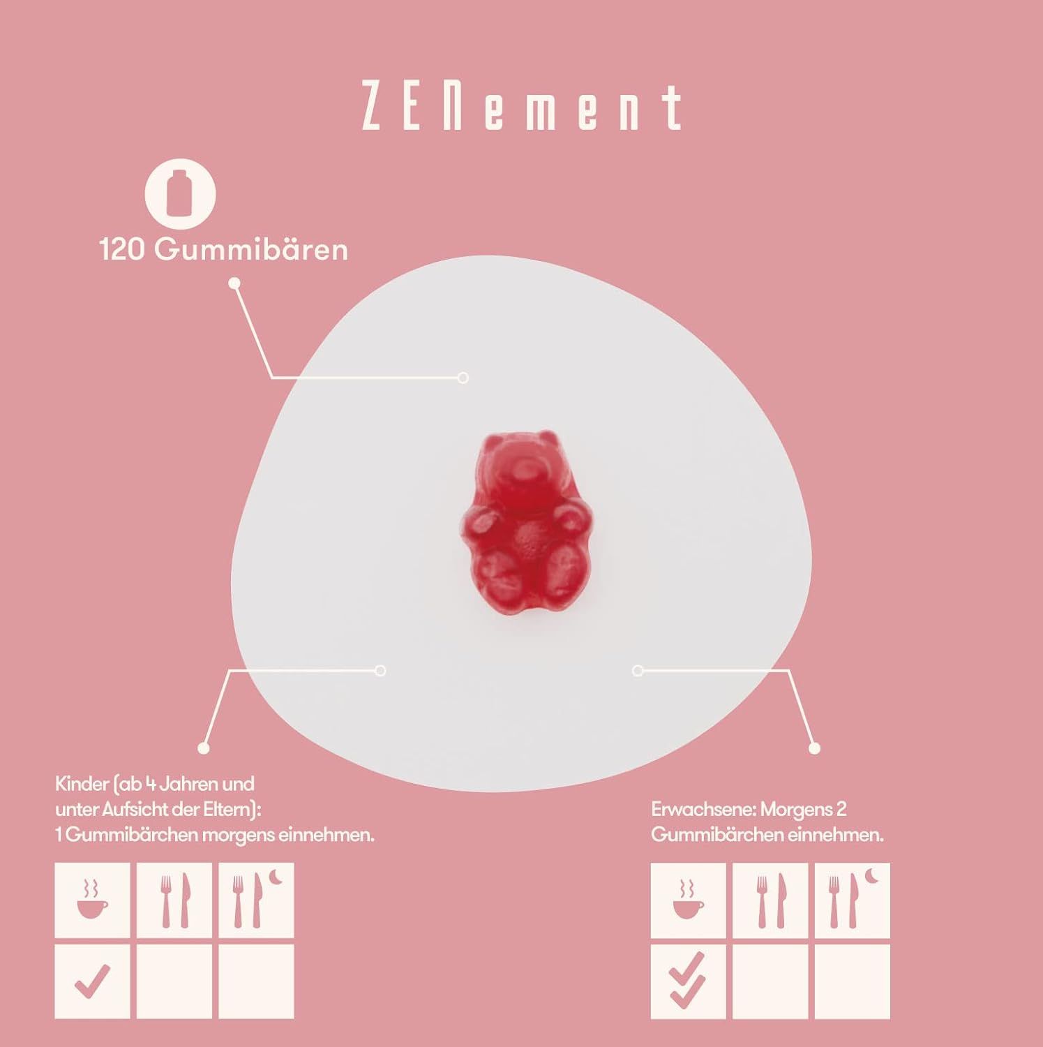 Un orsetto gommoso rosso su sfondo bianco. Testo: 120 caramelle gommose. Dosaggio per bambini e adulti.