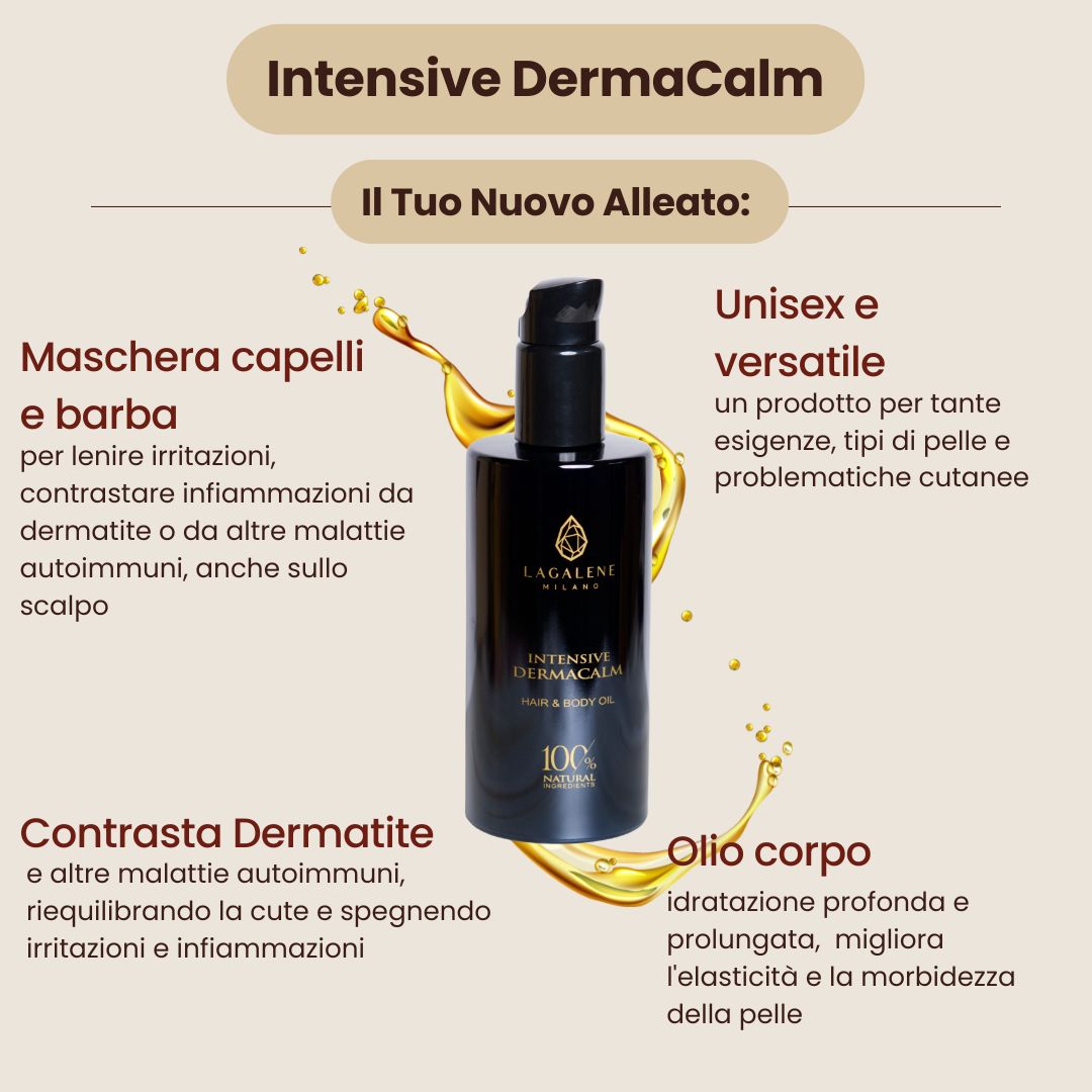 Flacone del prodotto con testo: Intensive DermaCalm. Sezioni di testo in italiano. Illustrazione del prodotto.