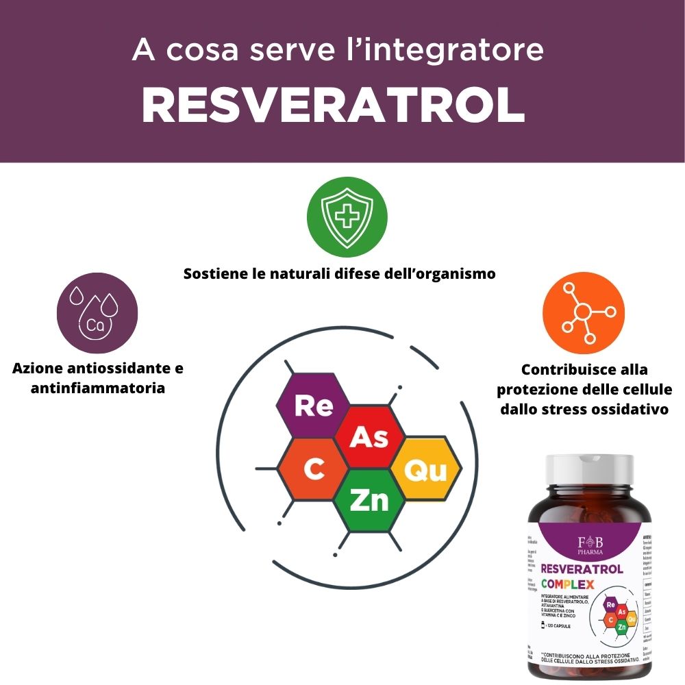 Flacone di integratore Resveratrol Complex. Grafiche illustrano azione antiossidante, supporto immunitario e protezione cellulare.