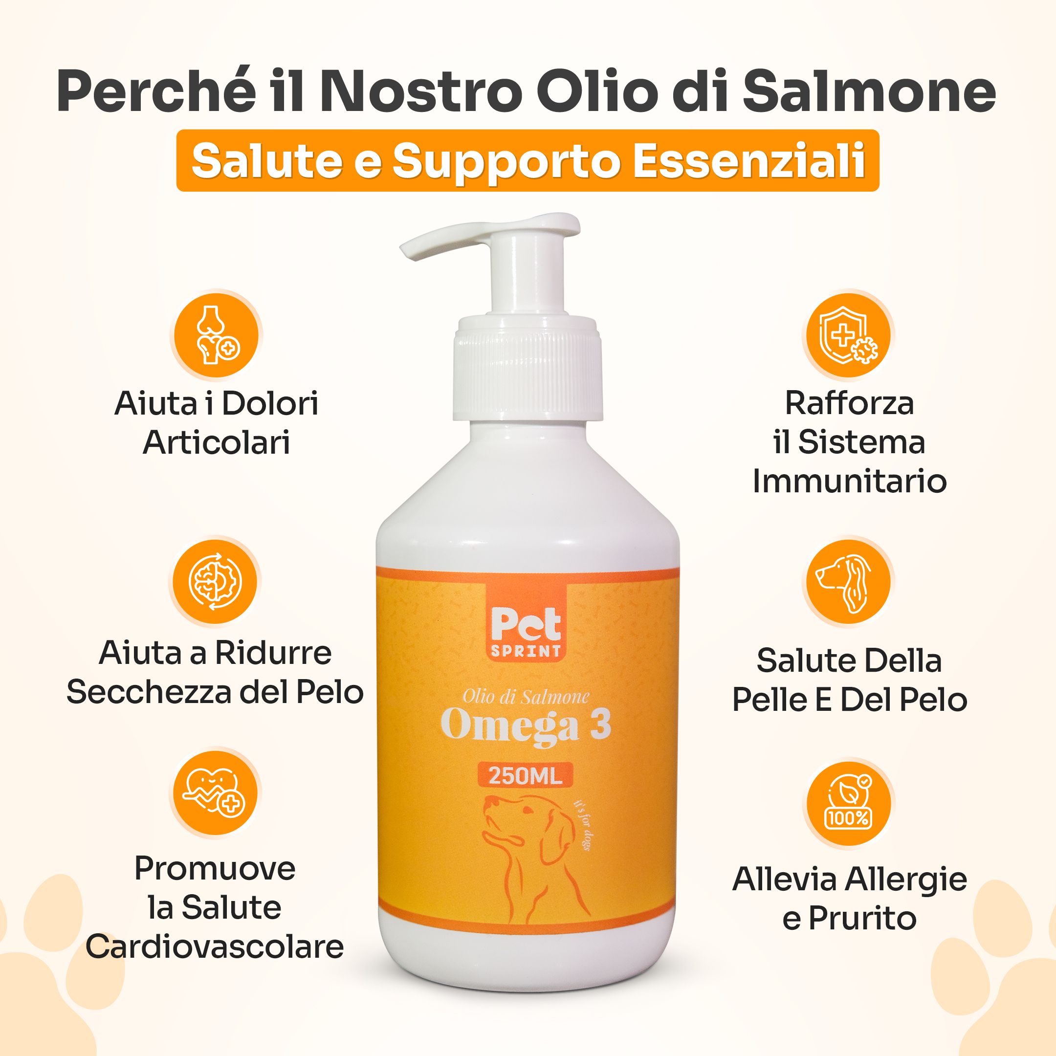 Flacone con dosatore, circondato da icone e testo. Sfondo arancione. Testo: Omega 3, 250ml.