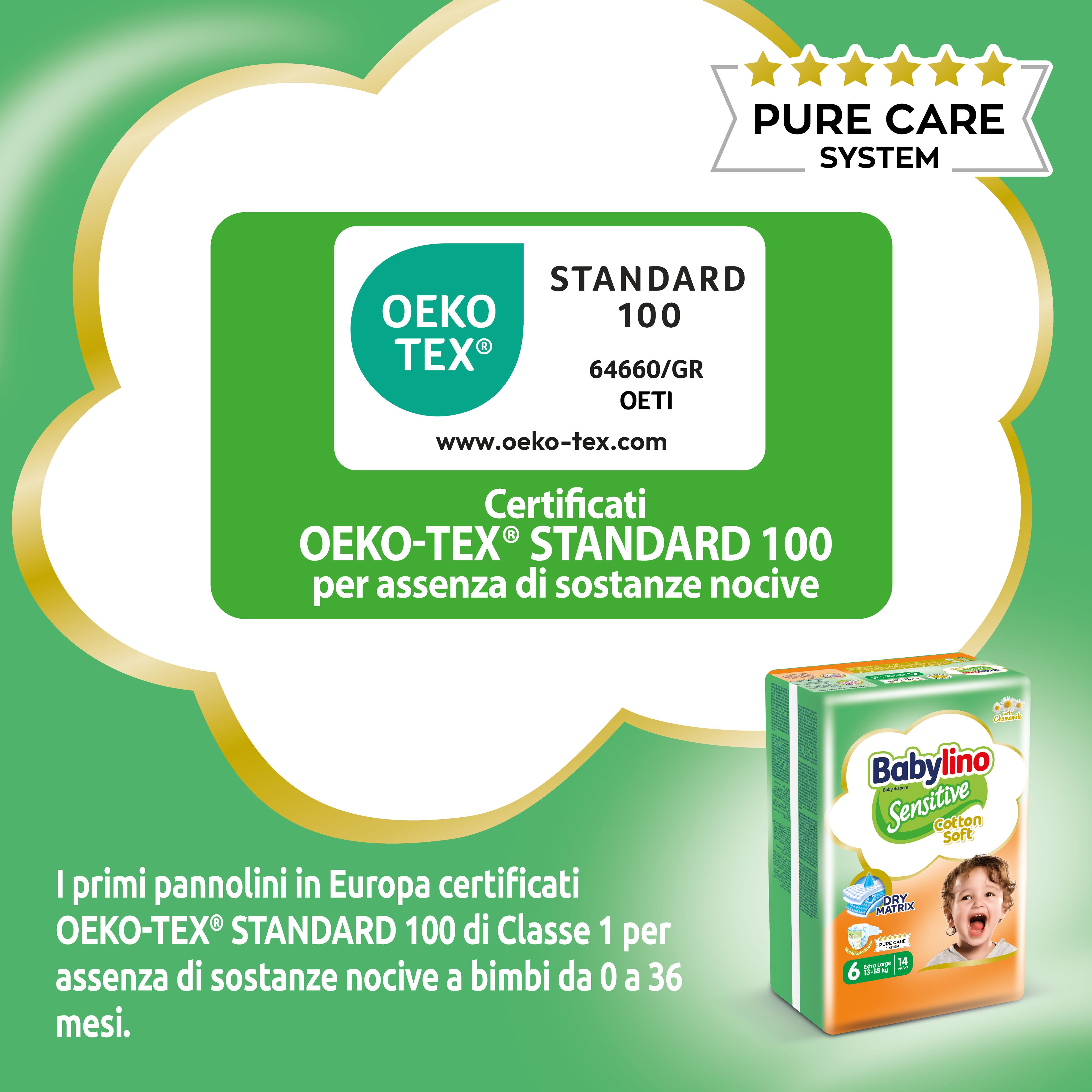 Certificato Oeko-Tex Standard 100. Confezione Babylino Sensitive. Sfondo verde.