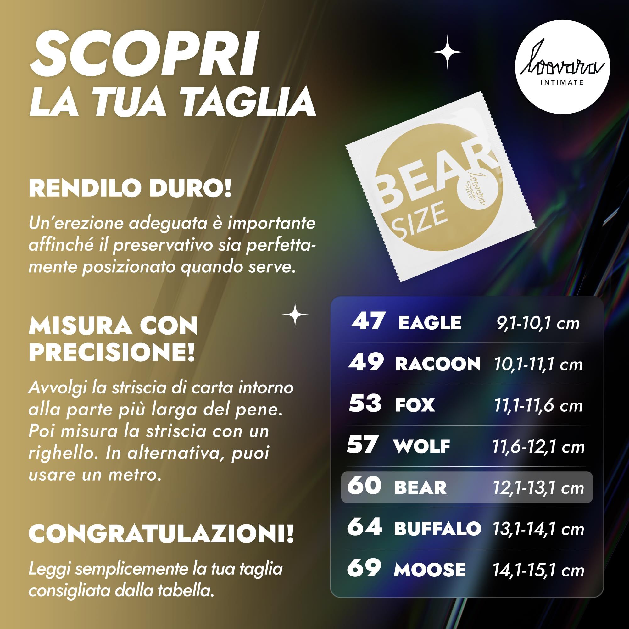 Preservativo Loovara: Confezione singola con scritta 'Bear Size'.