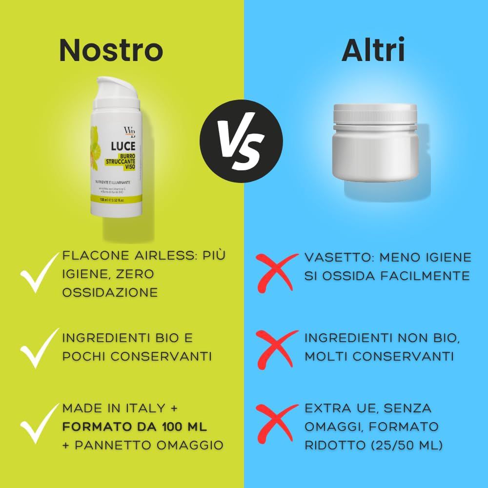 WellBeauty - LUCE - Burro Detergente Struccante