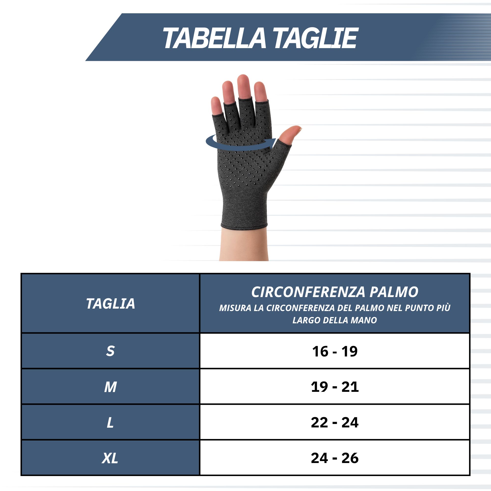 Tabella taglie per guanti a compressione per mani con misurazione circonferenza palmo.