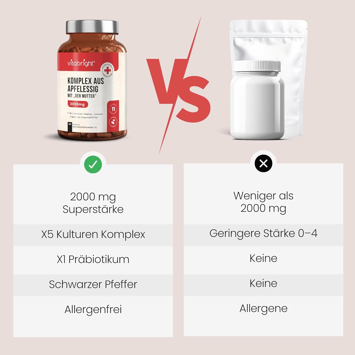 Confronto: capsule VitaBright vs. altre. 2000mg super forza, complesso X5 colture, X1 prebiotico, senza allergeni.