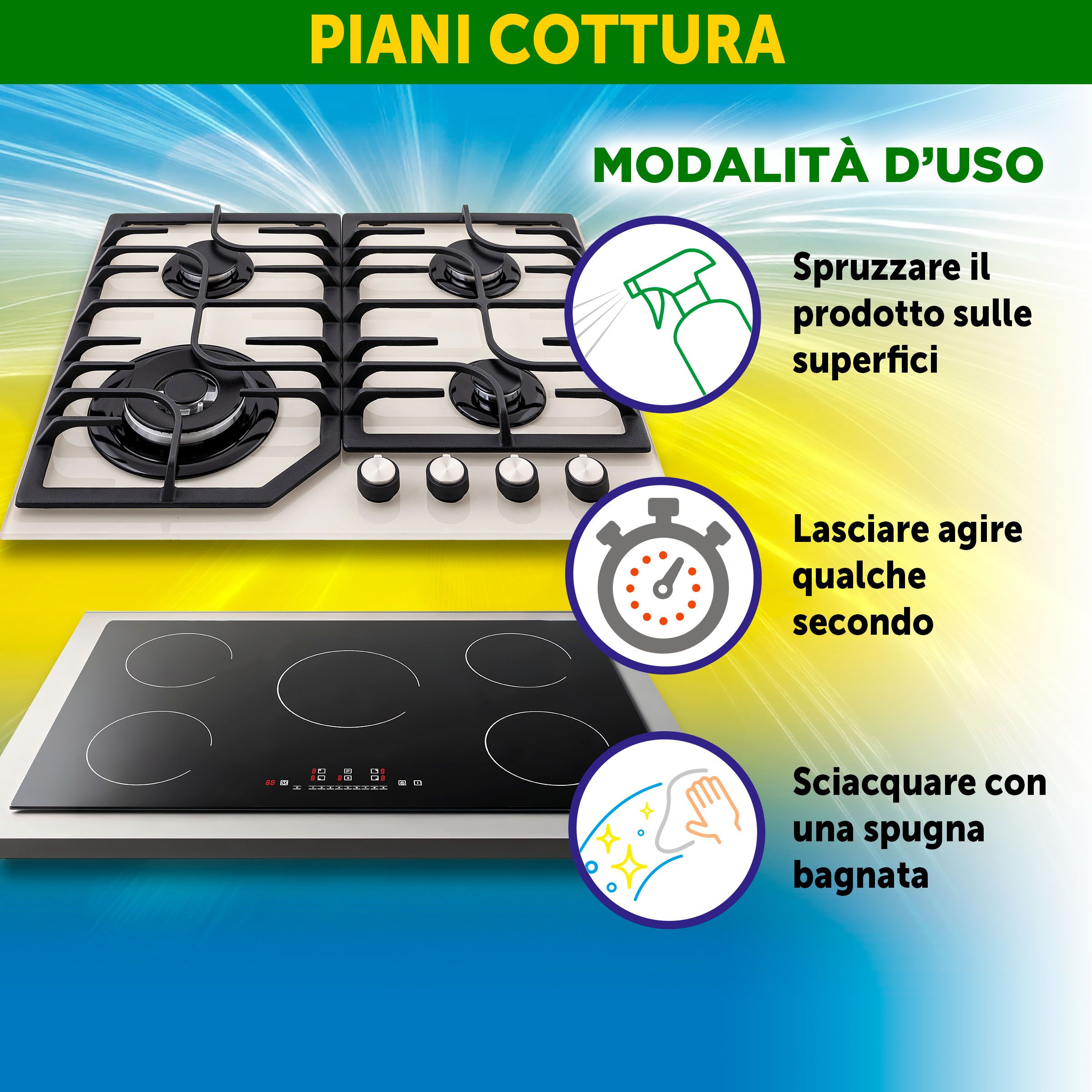 Piani cottura. Istruzioni: Spruzzare sulle superfici, lasciare agire per qualche secondo, risciacquare con una spugna umida.