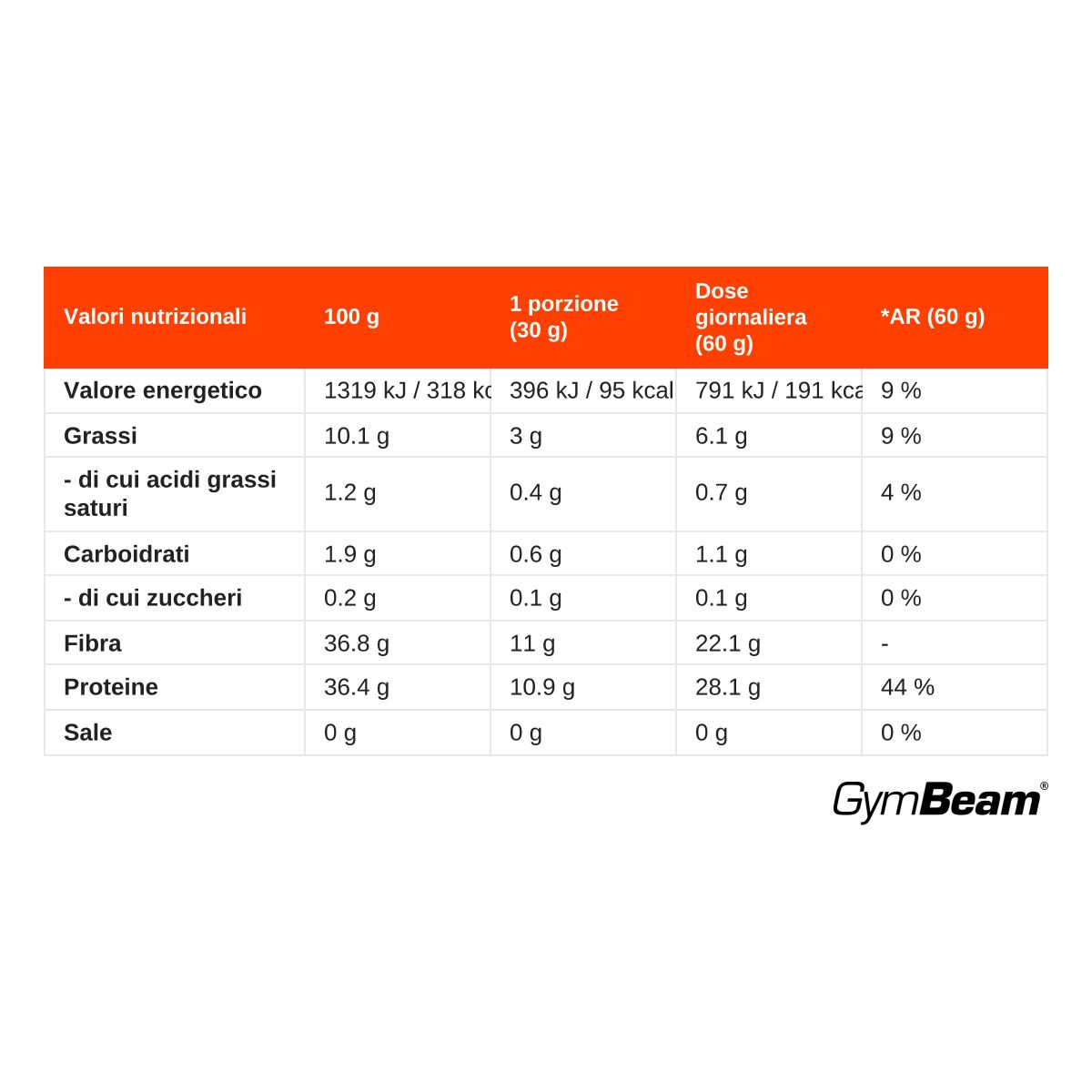 GymBeam Proteine di Chia vegetali in polvere