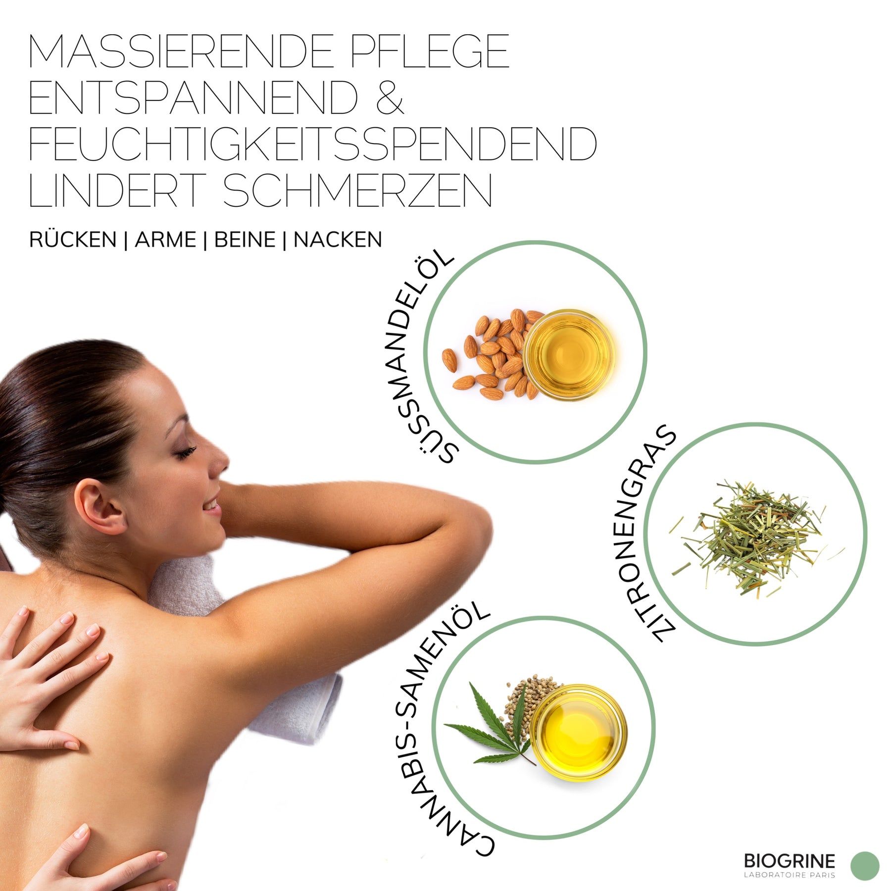 BIOGRINE Olio da massaggio "RECOVER" – CBD e citronella