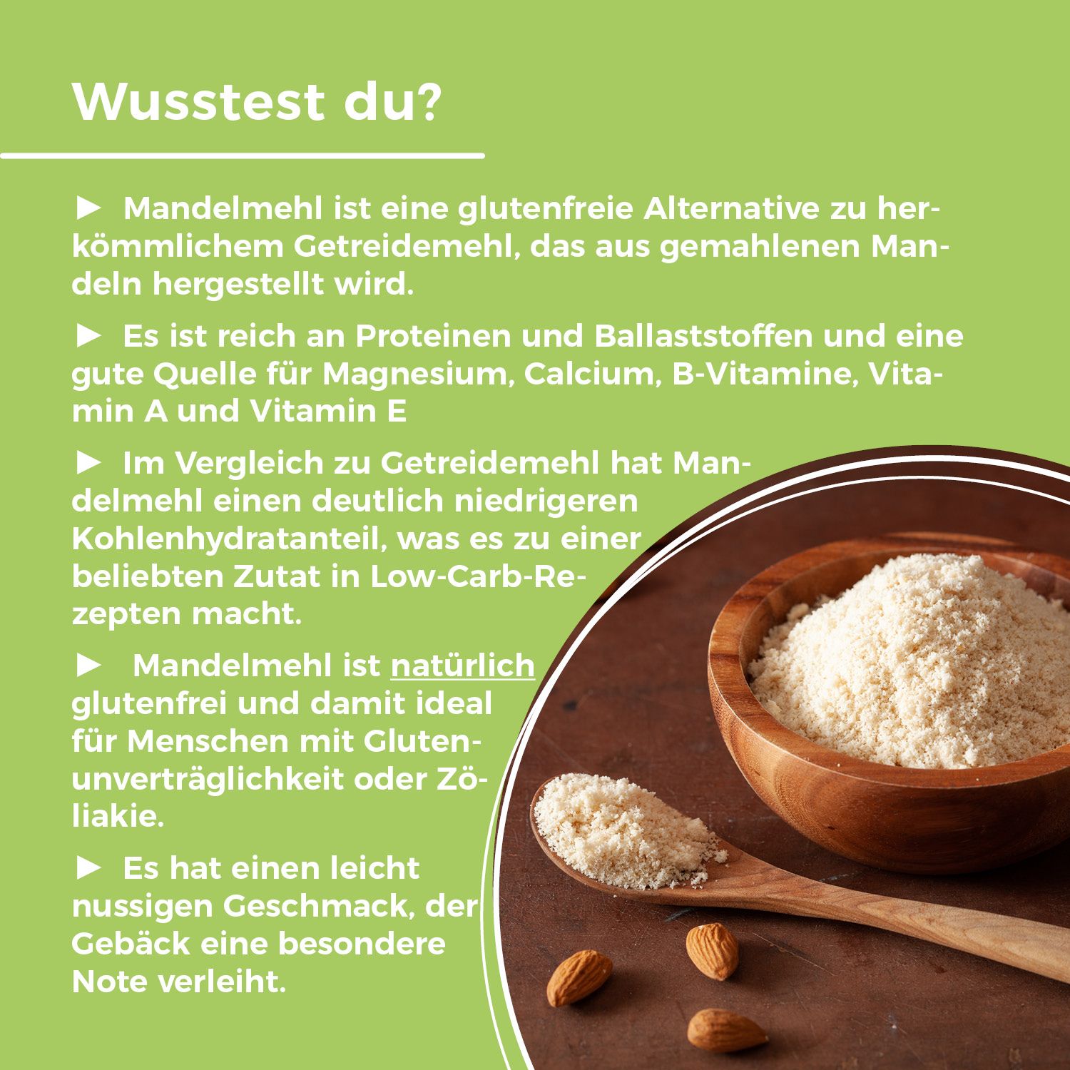 Farina di mandorle in una ciotola di legno e su un cucchiaio. Testo: Lo sapevi? Informazioni sulla farina di mandorle. Mandorle accanto.