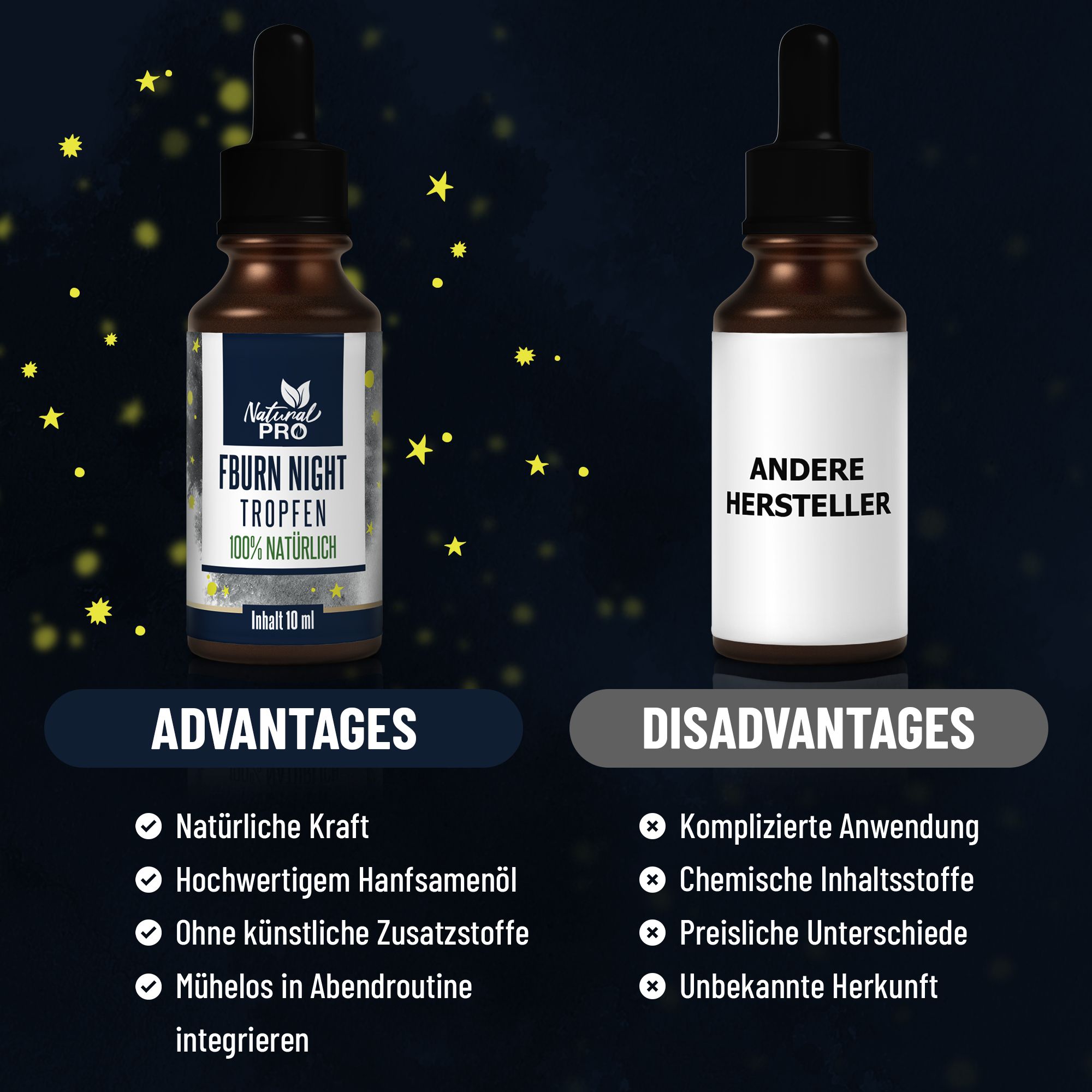 Confronto "Natural Pro" vs altro produttore. Vantaggi: forza naturale, olio di semi di canapa, senza additivi. Svantaggi: uso complesso, ingredienti chimici.