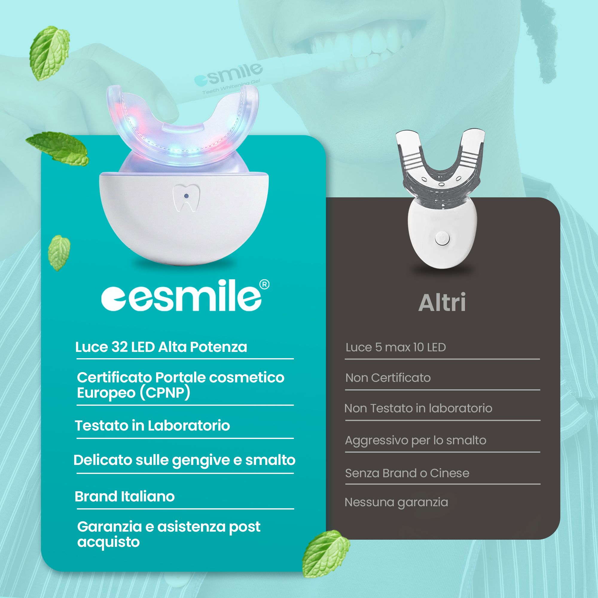 Confronto tra due dispositivi per lo sbiancamento dei denti. Sinistra: luce 32 LED, certificazione UE. Destra: luce 5 LED, nessuna certificazione.