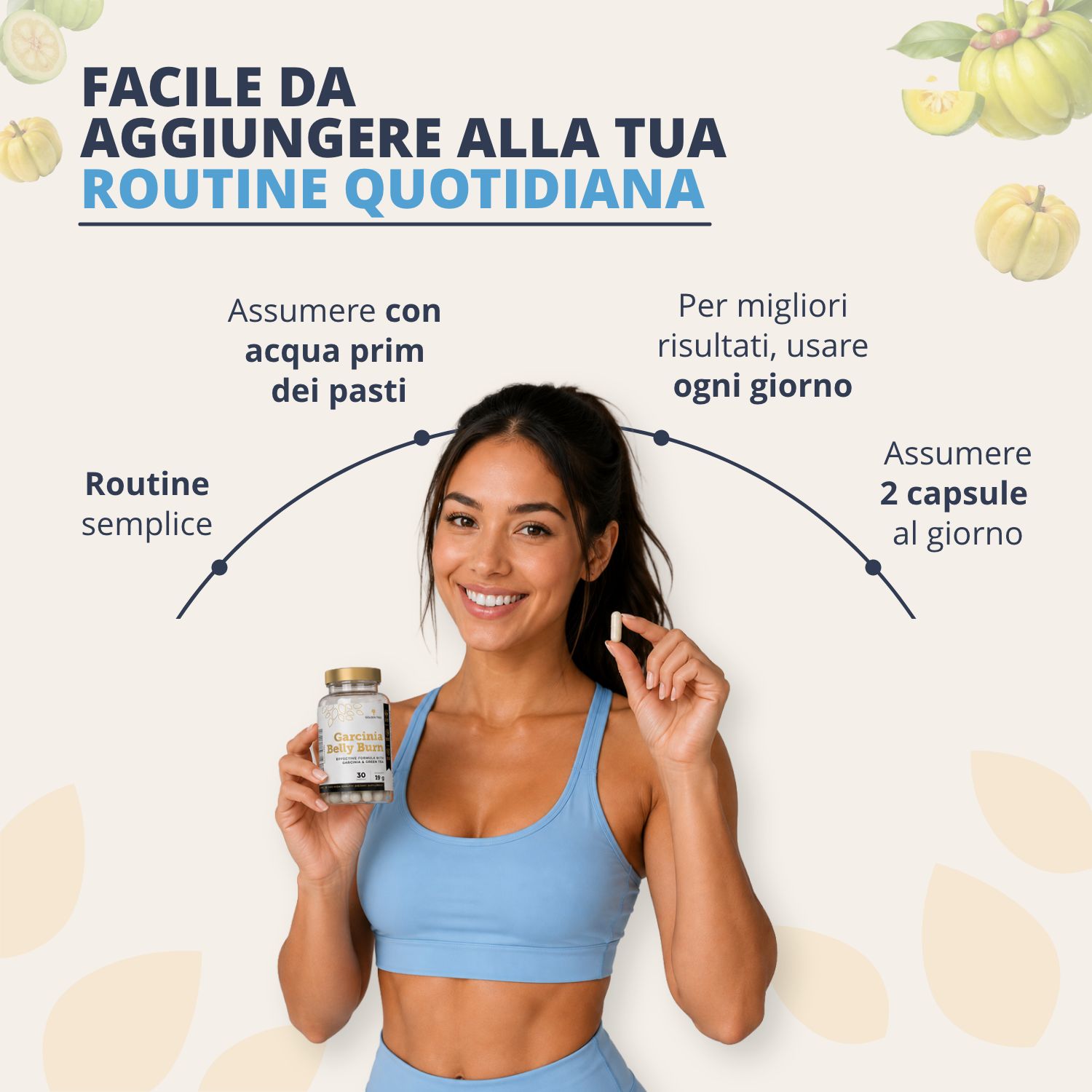 Donna che tiene una capsula e un flacone Garcinia Belly Burn, con istruzioni per l'uso quotidiano.