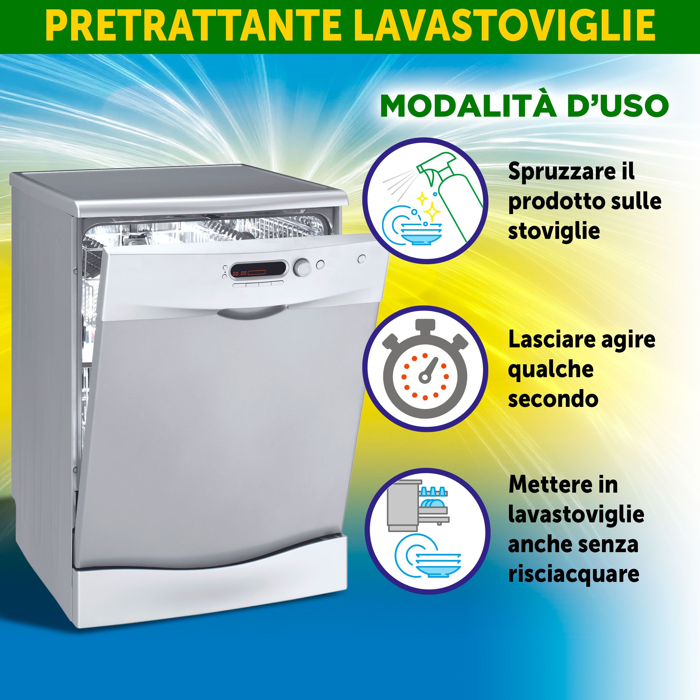 Lavastoviglie. Istruzioni: Spruzzare sui piatti, lasciare agire per qualche secondo, mettere in lavastoviglie senza risciacquare.