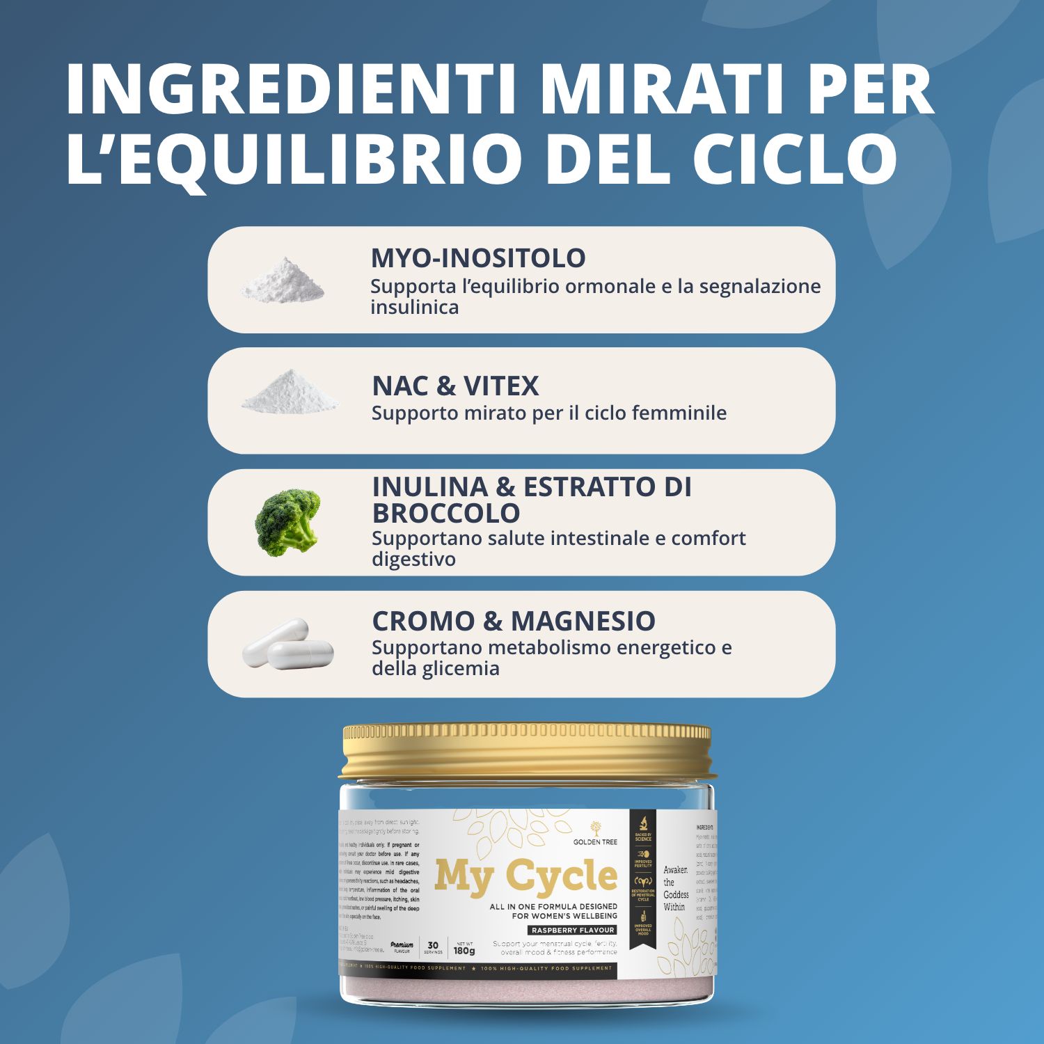 Cinque caselle informative sugli ingredienti e un contenitore in vetro con polvere rosa.
