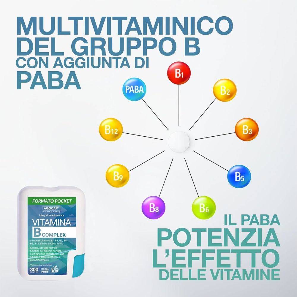 Grafica con illustrazione del complesso di vitamina B. Confezione del prodotto in basso a sinistra. Cerchi colorati con nomi di vitamine. Testo sull'effetto delle vitamine.