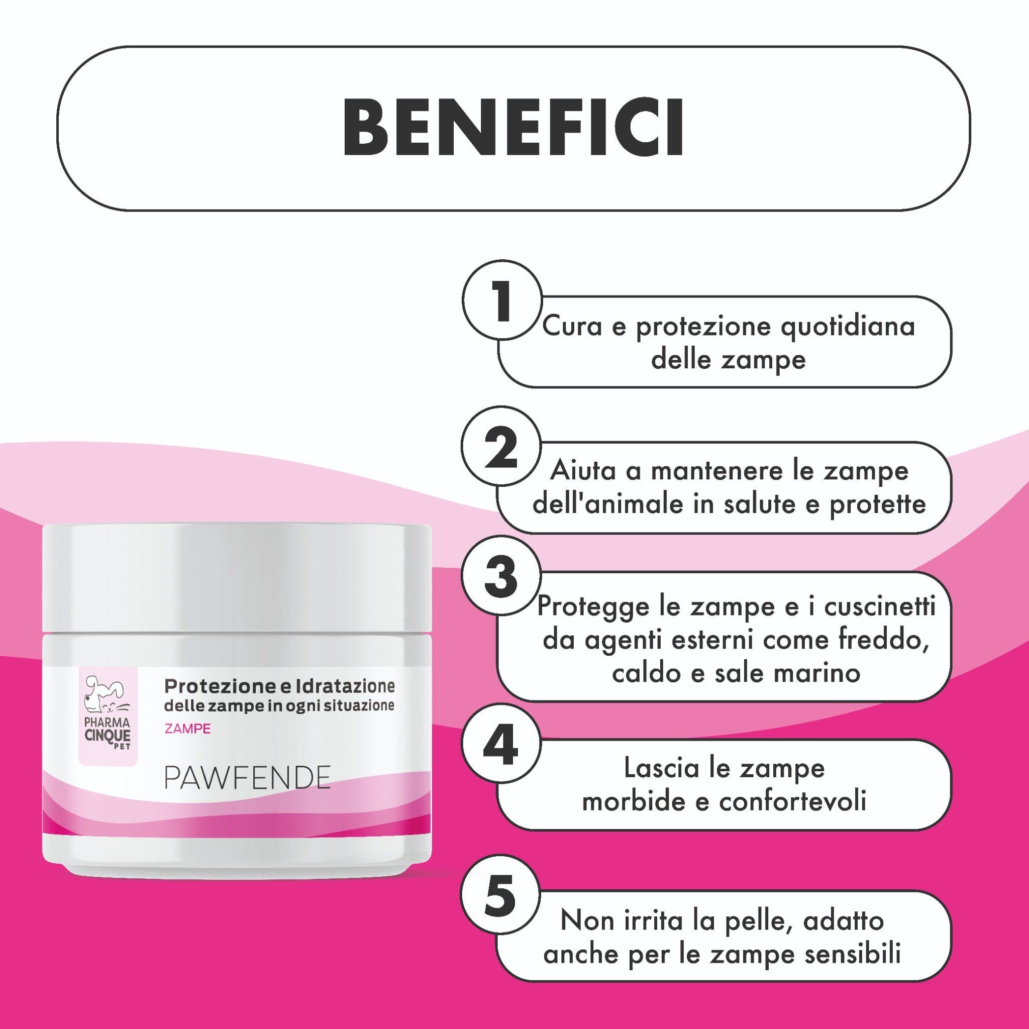 Vasetto bianco con etichetta rosa. Testo: PAWFENDE, protezione e idratazione delle zampe. Logo Pharma Cinque Pet.