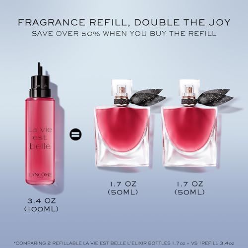 Confronto: flacone ricarica e due flaconi. Testo: La vie est belle, 1.7 OZ (50ML), 3.4 OZ (100ML).