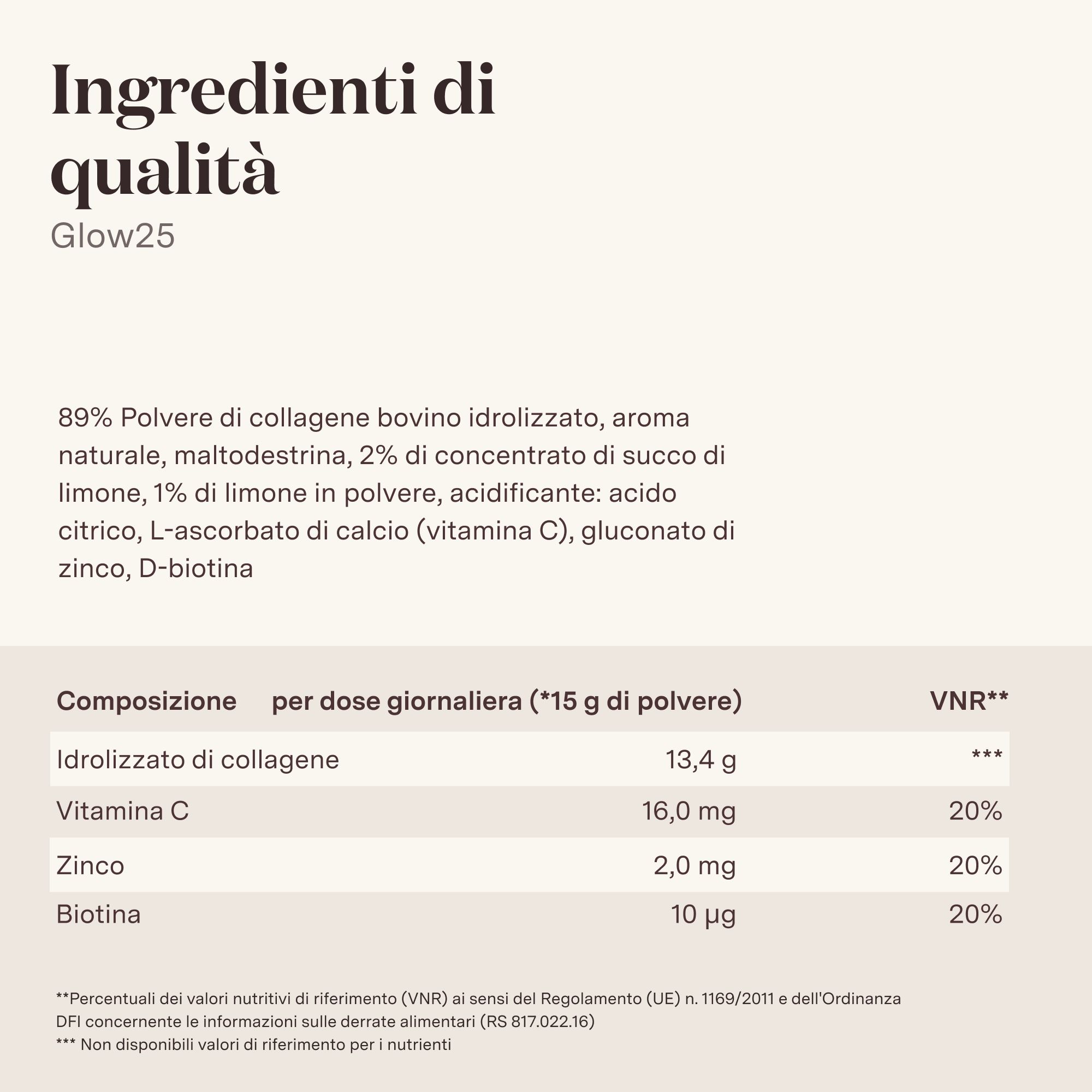 Glow25® Collagen Plus Type Lemon – Collagene idrolizzato con vitamina C, zinco e biotina