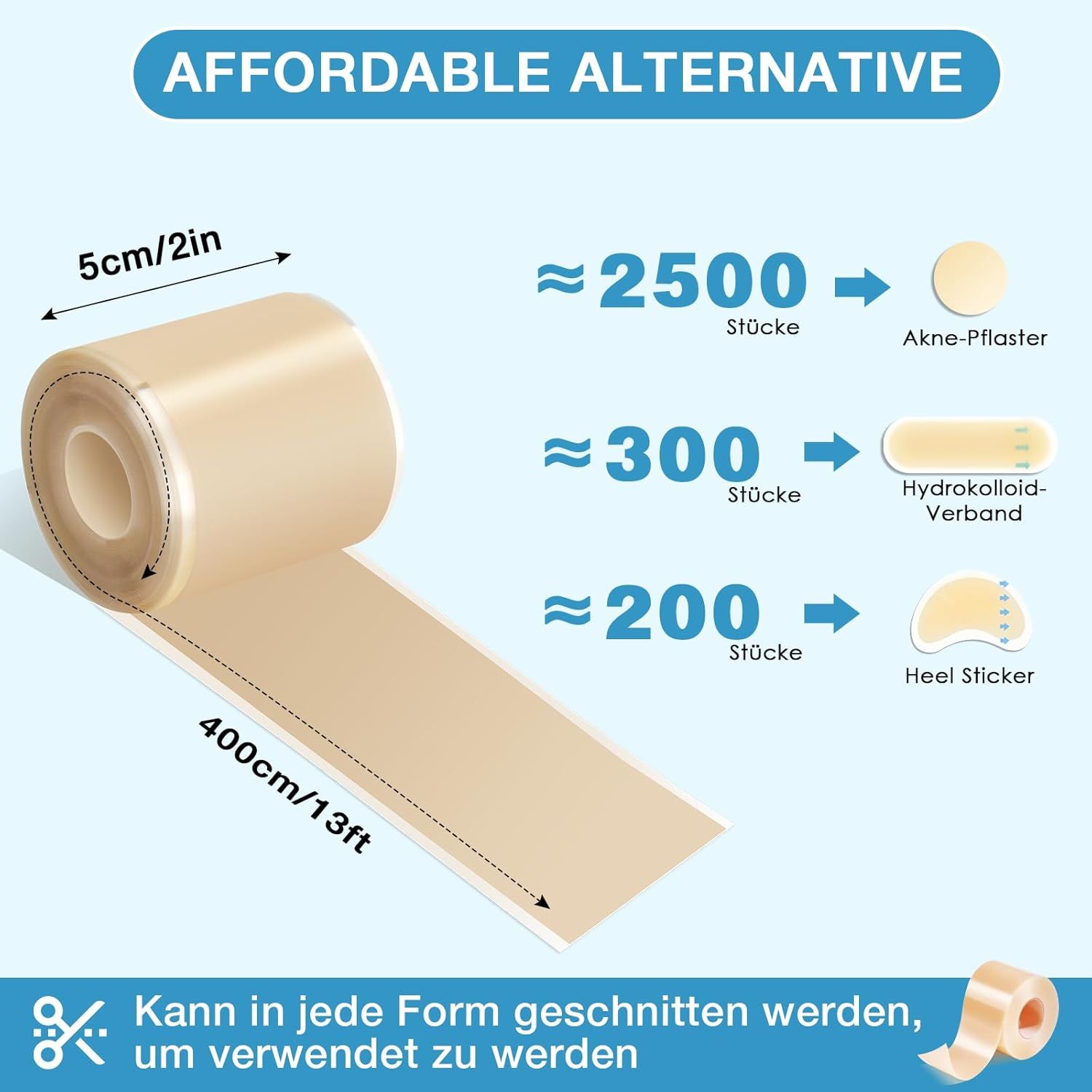 Rotolo idrocolloide, 5cm x 400cm. Testo: "Affordable Alternative". Rappresentazione grafica di circa 2500 cerotti acne, 300 medicazioni, 200 Heel Sticker.