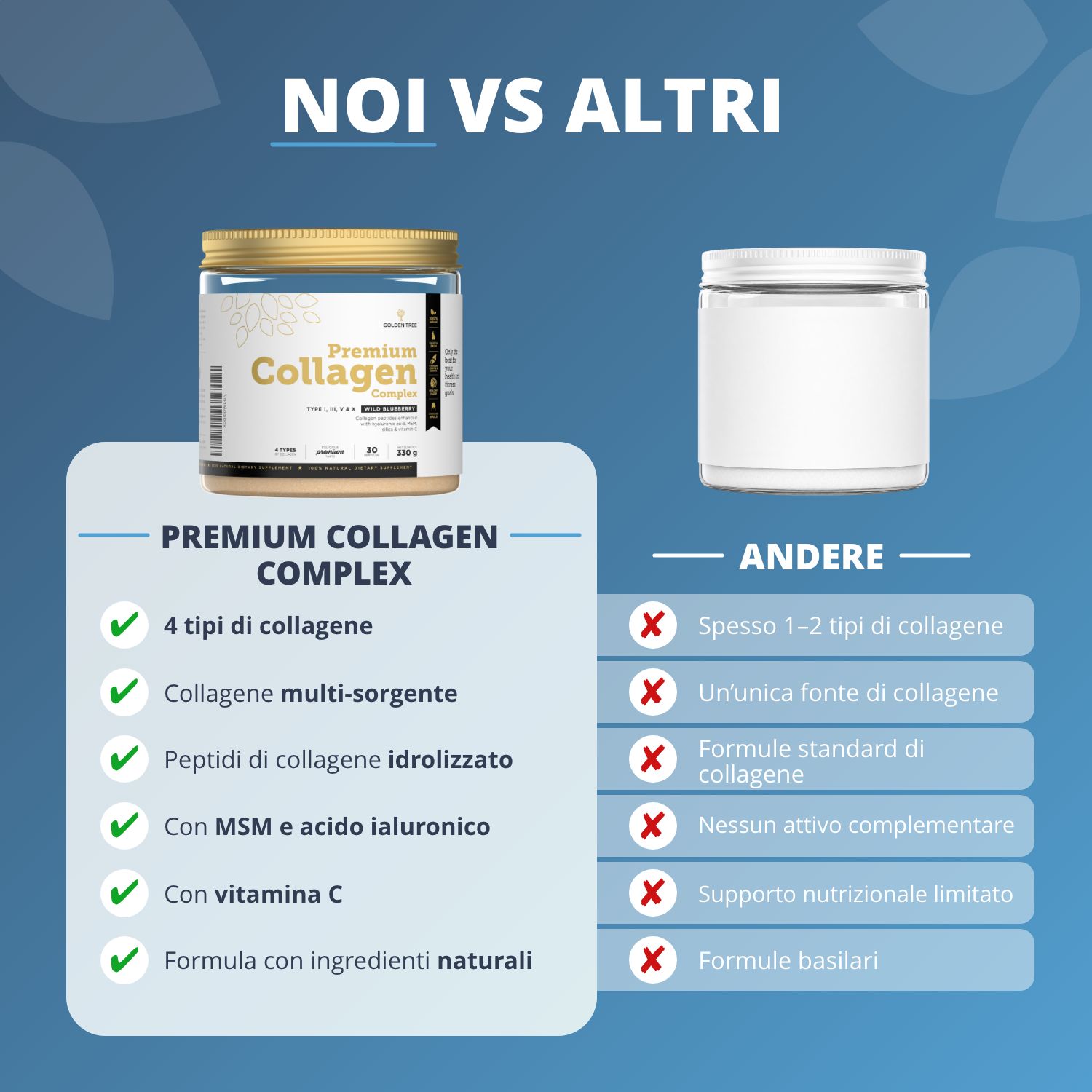 Confronto: Golden Tree Premium Collagen Complex vs altri prodotti.