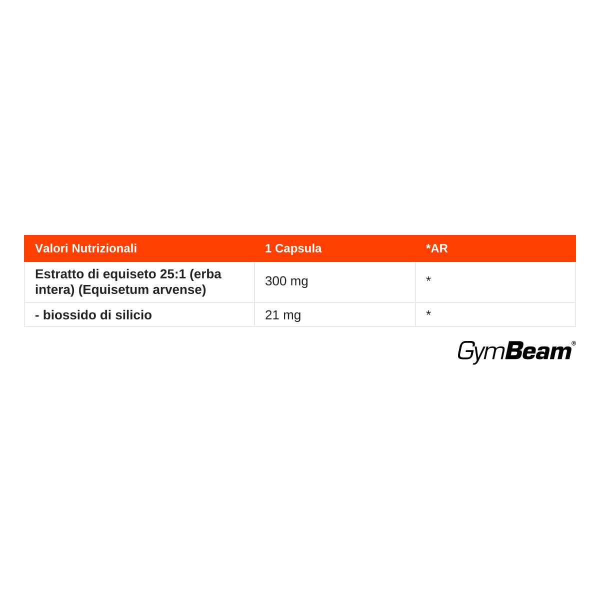 GymBeam Equiseto estratto vegetale 25:1 in capsule
