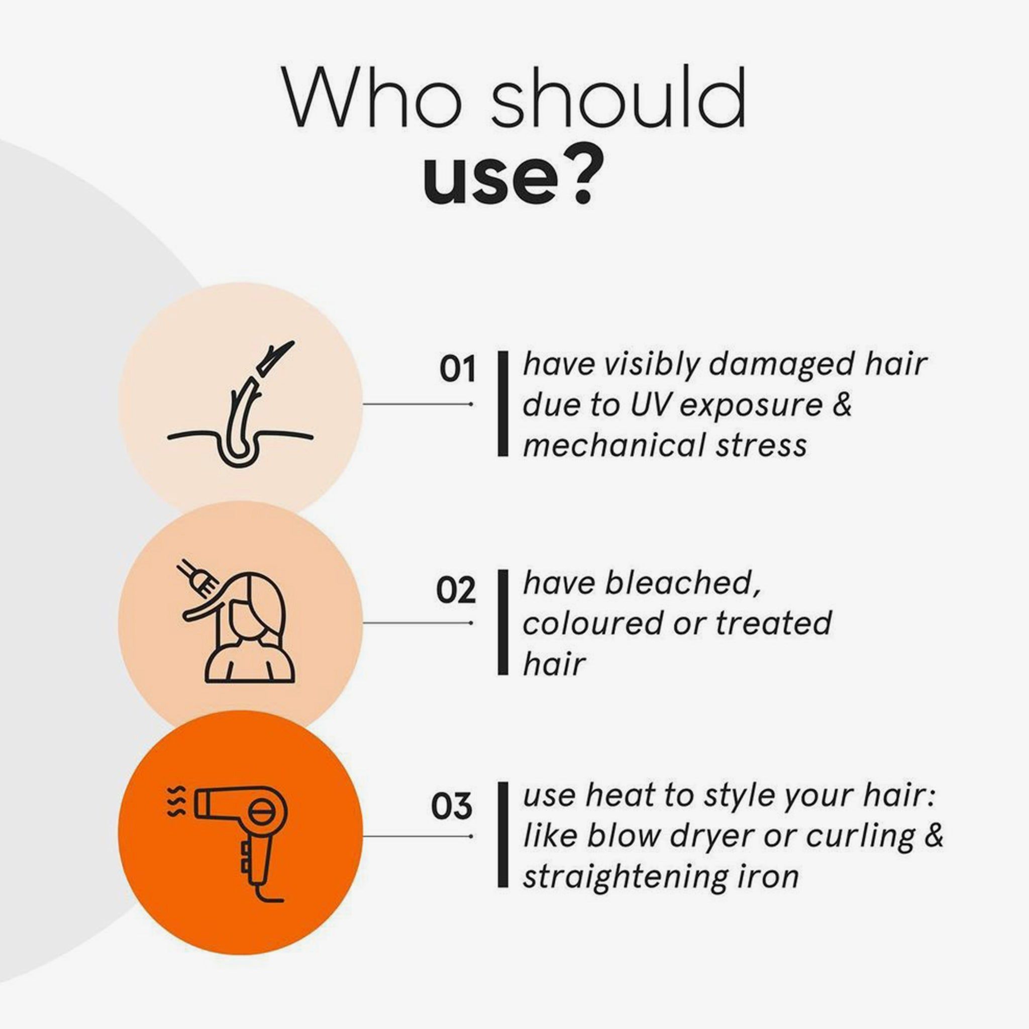 Infografica: Chi dovrebbe usarlo? Per capelli danneggiati dai raggi UV, capelli trattati chimicamente e styling a caldo.