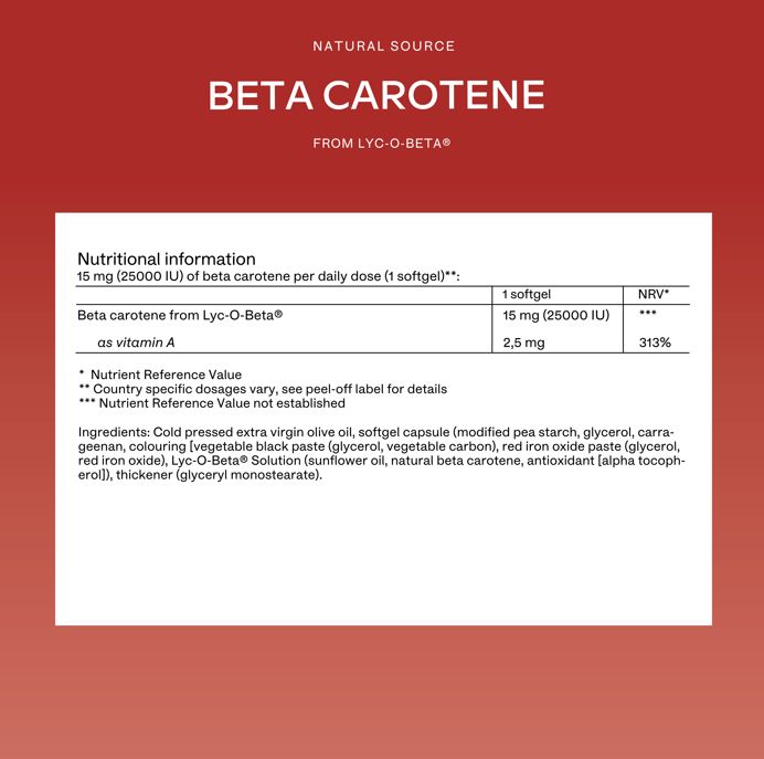 Retro della confezione Aavalabs Beta Carotene con informazioni nutrizionali.