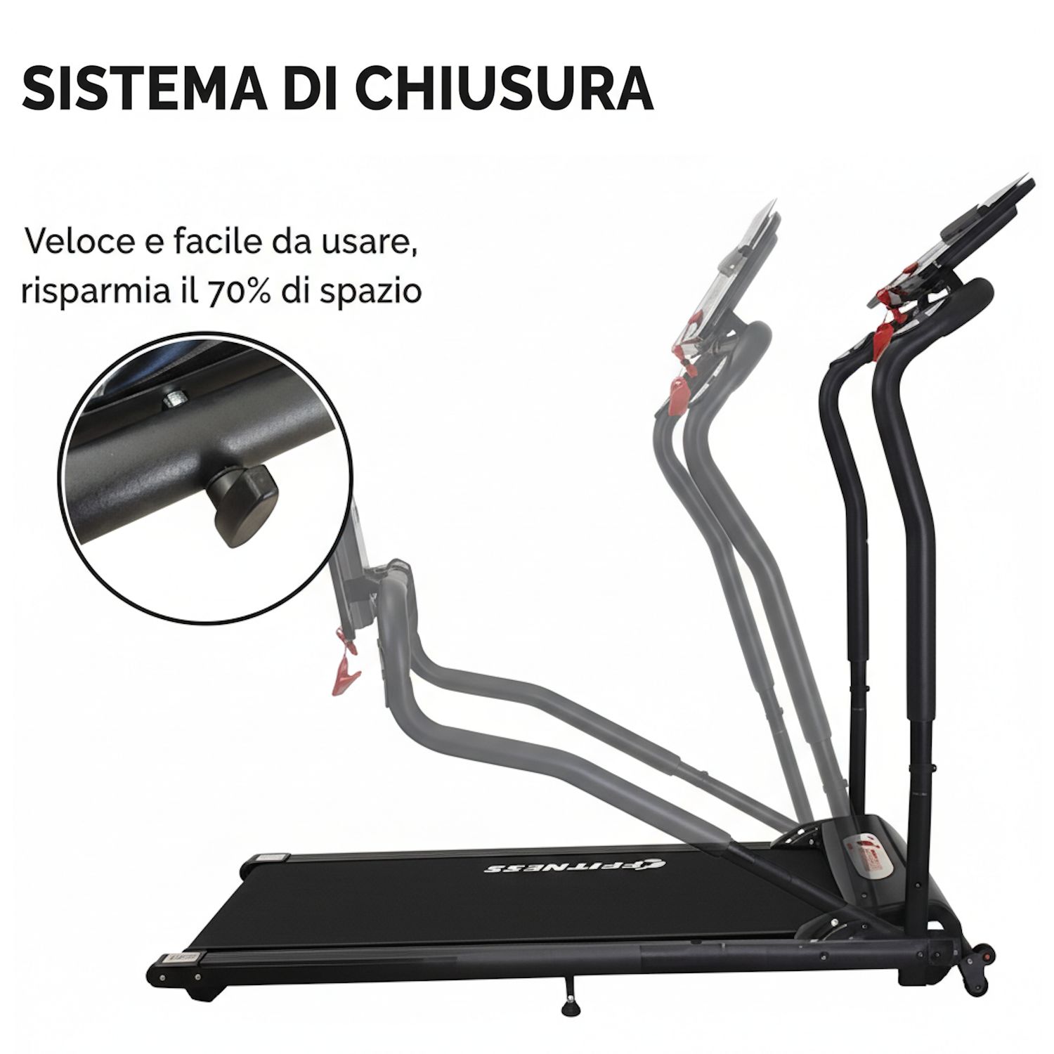 Tapis roulant in fase di piegatura. Dettaglio del meccanismo di bloccaggio. Testo: 'Sistema di Chiusura'.