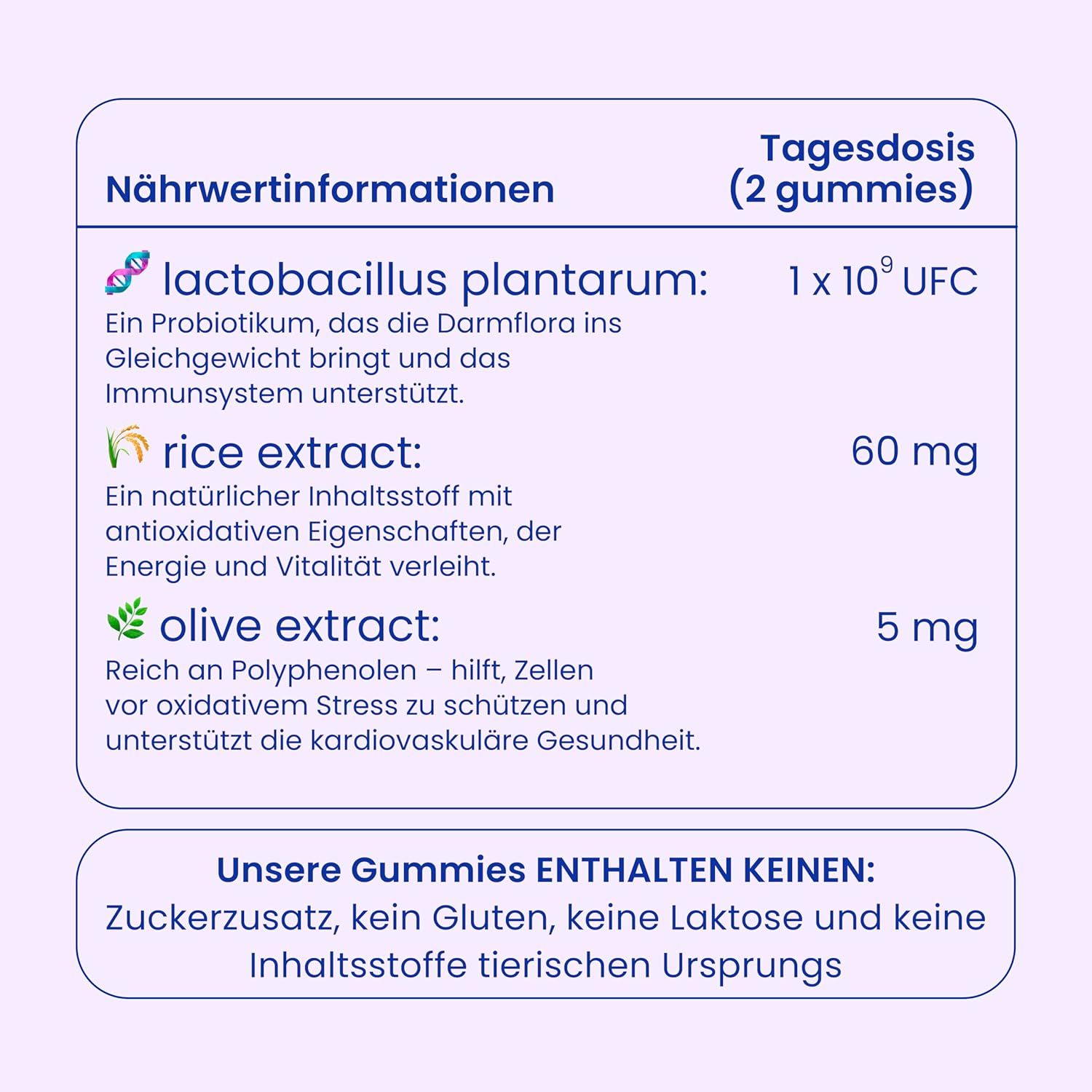 Informazioni nutrizionali delle Derma Glow Gummies. Contiene Lactobacillus plantarum, estratto di riso, estratto di oliva. Senza zucchero, glutine, lattosio e ingredienti animali.