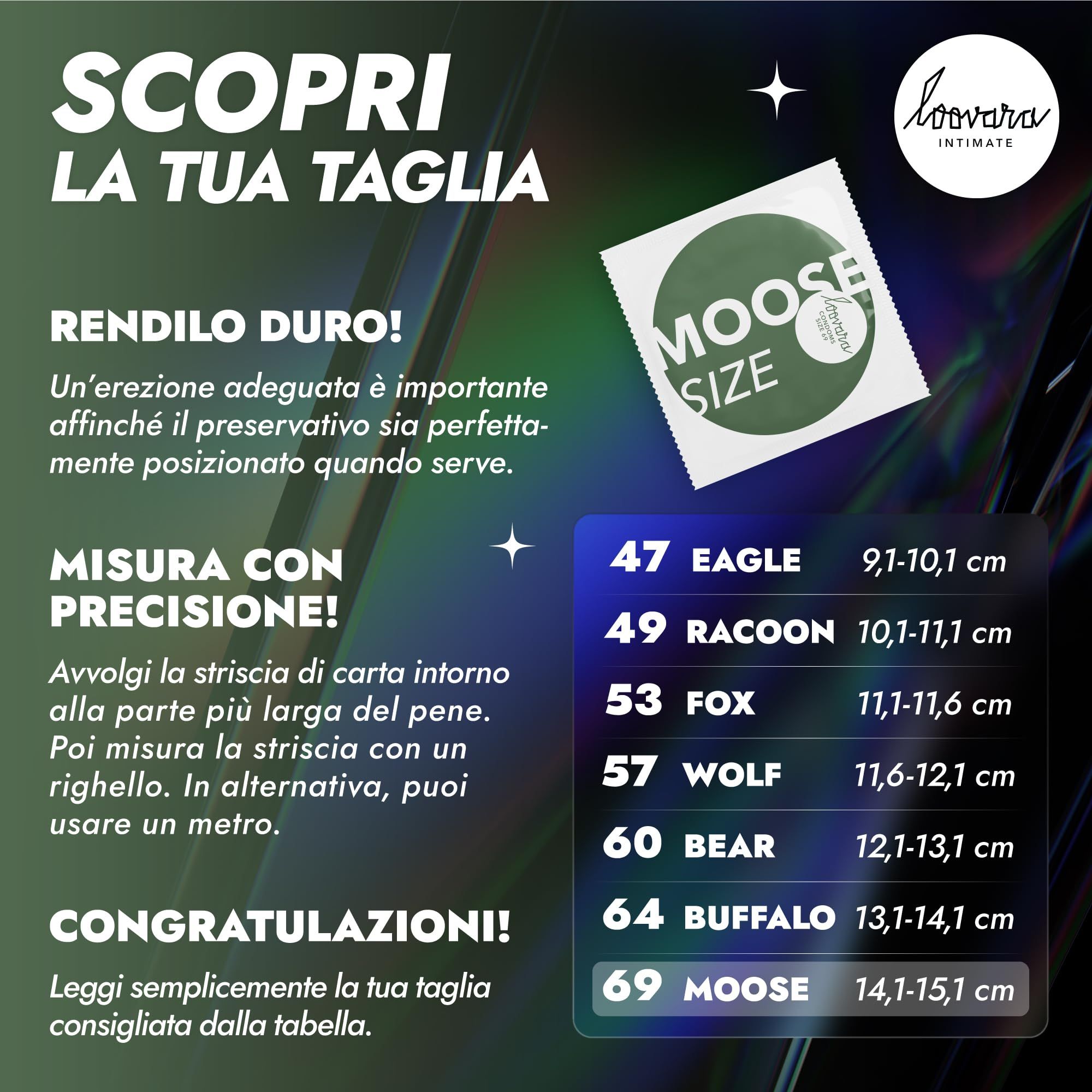 Tabella taglie Loovara preservativi: 69 Moose (14,1-15,1 cm). Guida per misurare la taglia.