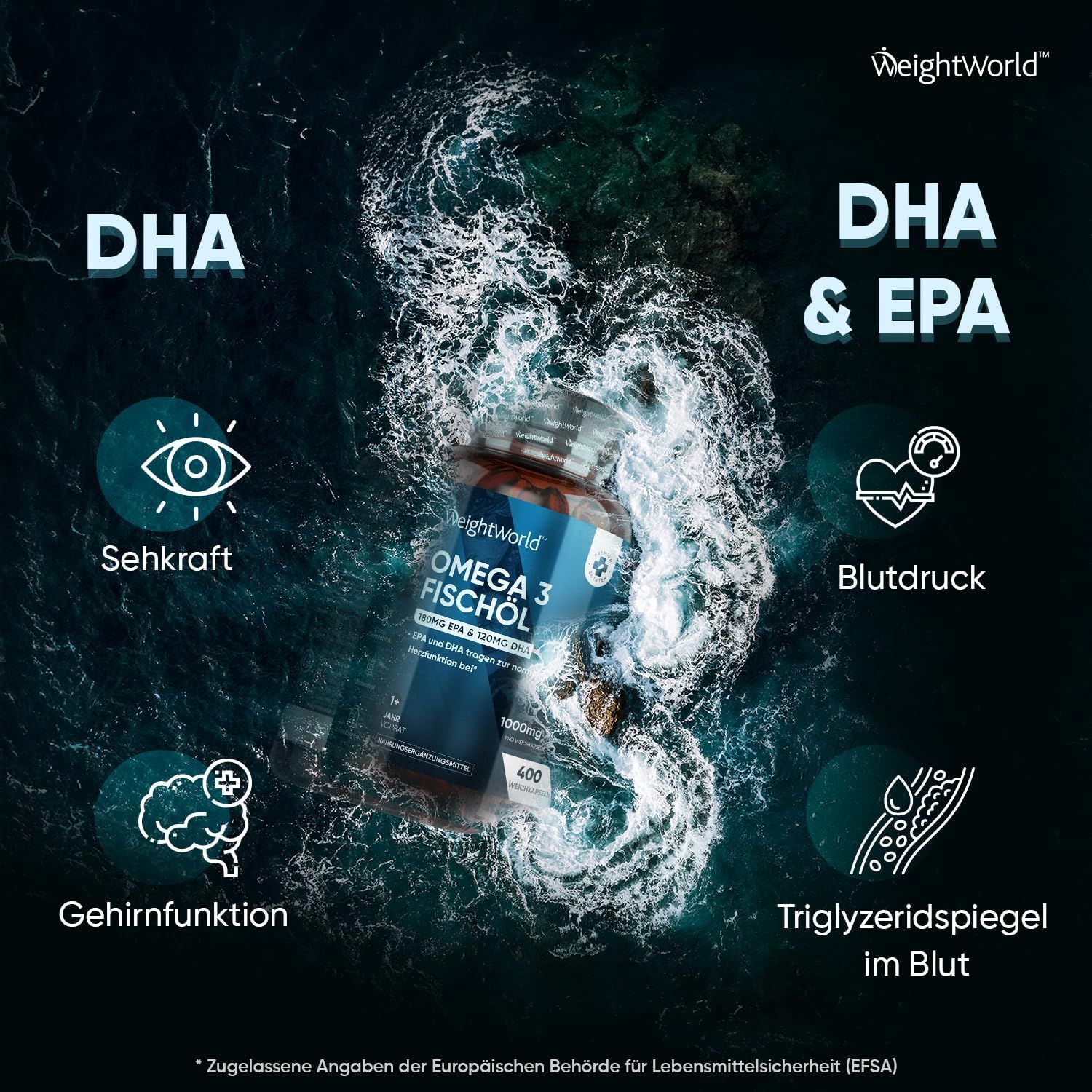 Immagine con flacone di Omega 3 Fischöl nell'acqua. Simboli per la vista, la funzione cerebrale, la pressione sanguigna e i trigliceridi.