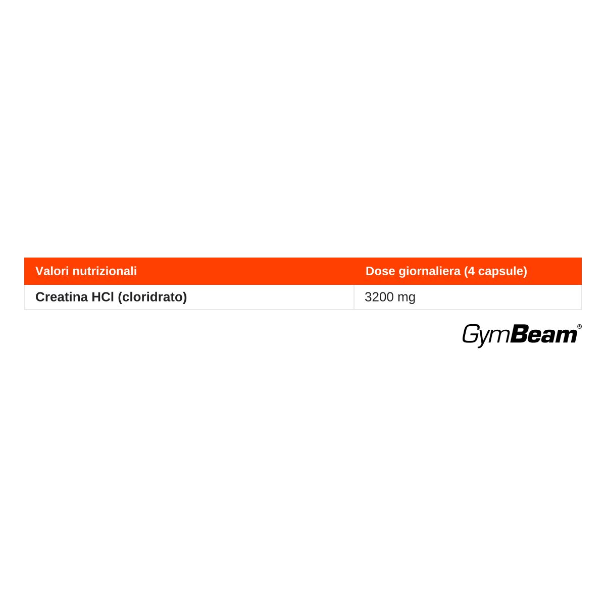 Capsule GymBeam Creatine HCl (cloridrato), 3200 mg per dose giornaliera.