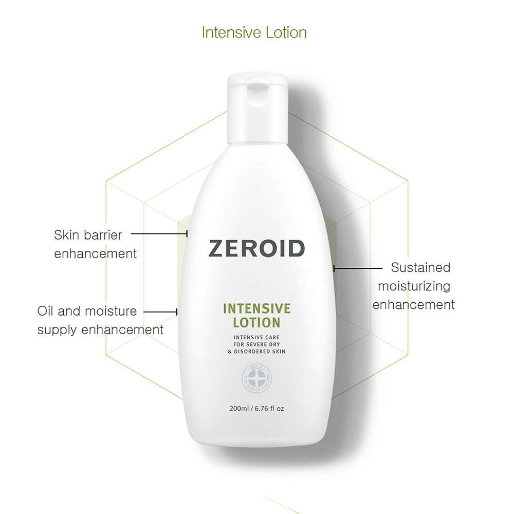 Flacone ZEROID Intensive Lotion con testo. Diagramma con frecce e testo: barriera cutanea, idratazione.