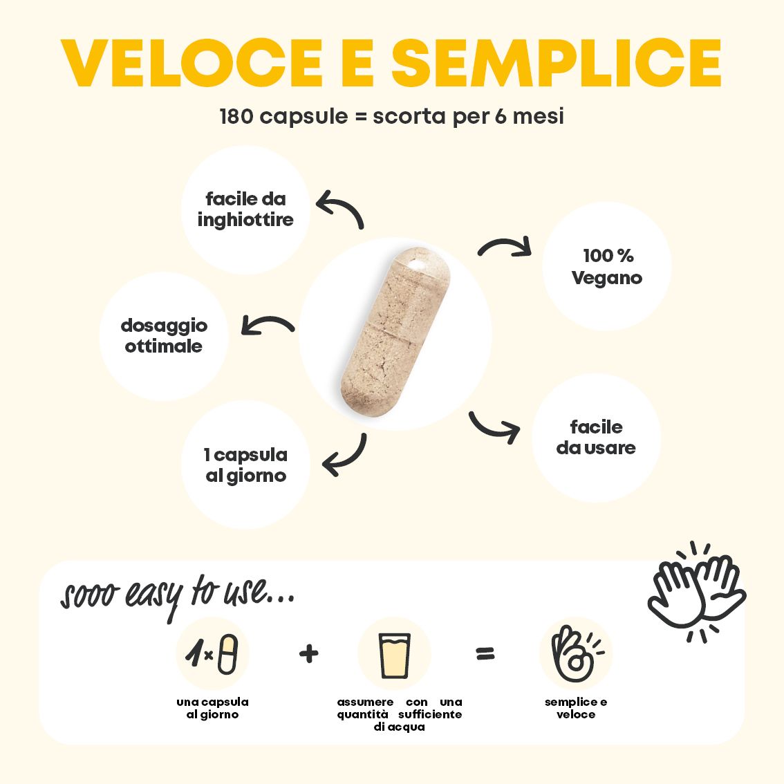 Flacone con etichetta che mostra Spermidina, Vitamina B12 e C. Con sigillo vegan e 180 capsule.