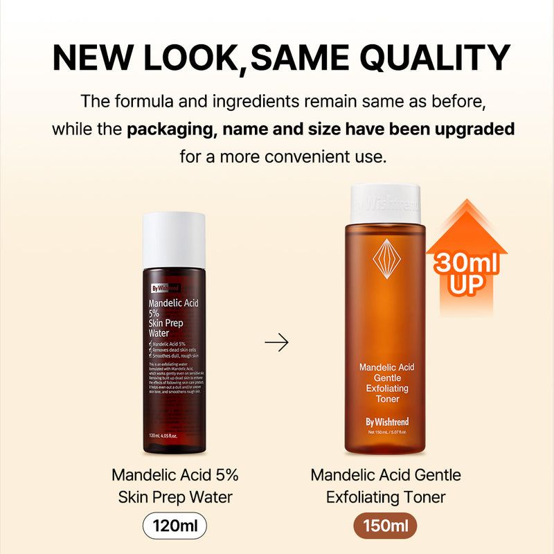 Confronto tra due flaconi: By Wishtrend Mandelic Acid 5% Skin Prep Water (120ml) e Mandelic Acid Gentle Exfoliating Toner (150ml).