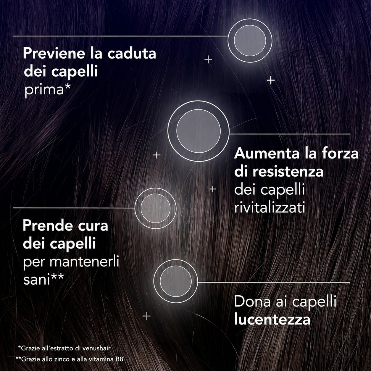 Arkopharma FORCAPIL Gummies Anticaduta Capelli