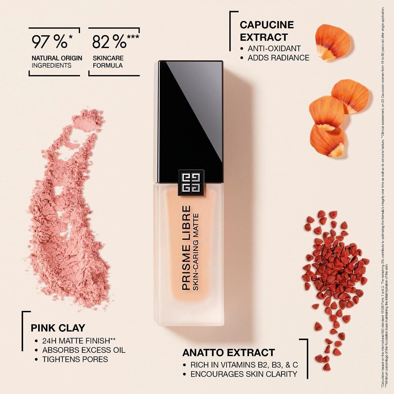 Givenchy Prisme Libre Matte Fondotinta in Polvere W105.