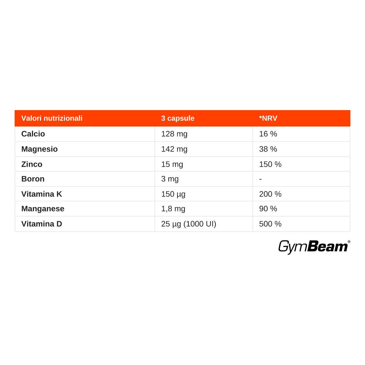 Valori nutrizionali per 3 capsule: Calcio, Magnesio, Zinco, Boro, Vitamina K, Manganese, Vitamina D. Logo GymBeam.