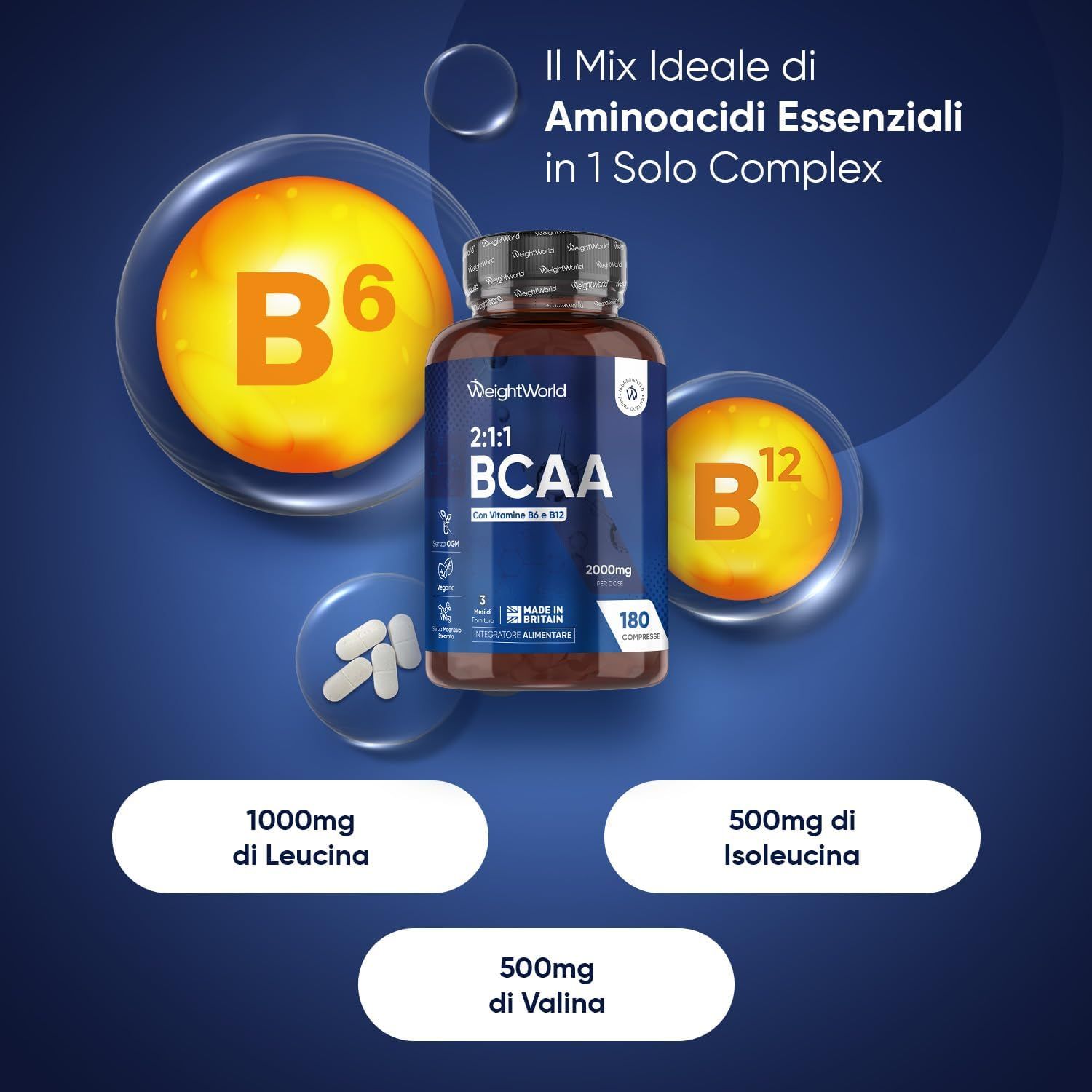 Immagine del prodotto: flacone di compresse, B6 e B12. Testo: Miscela ideale di aminoacidi essenziali.