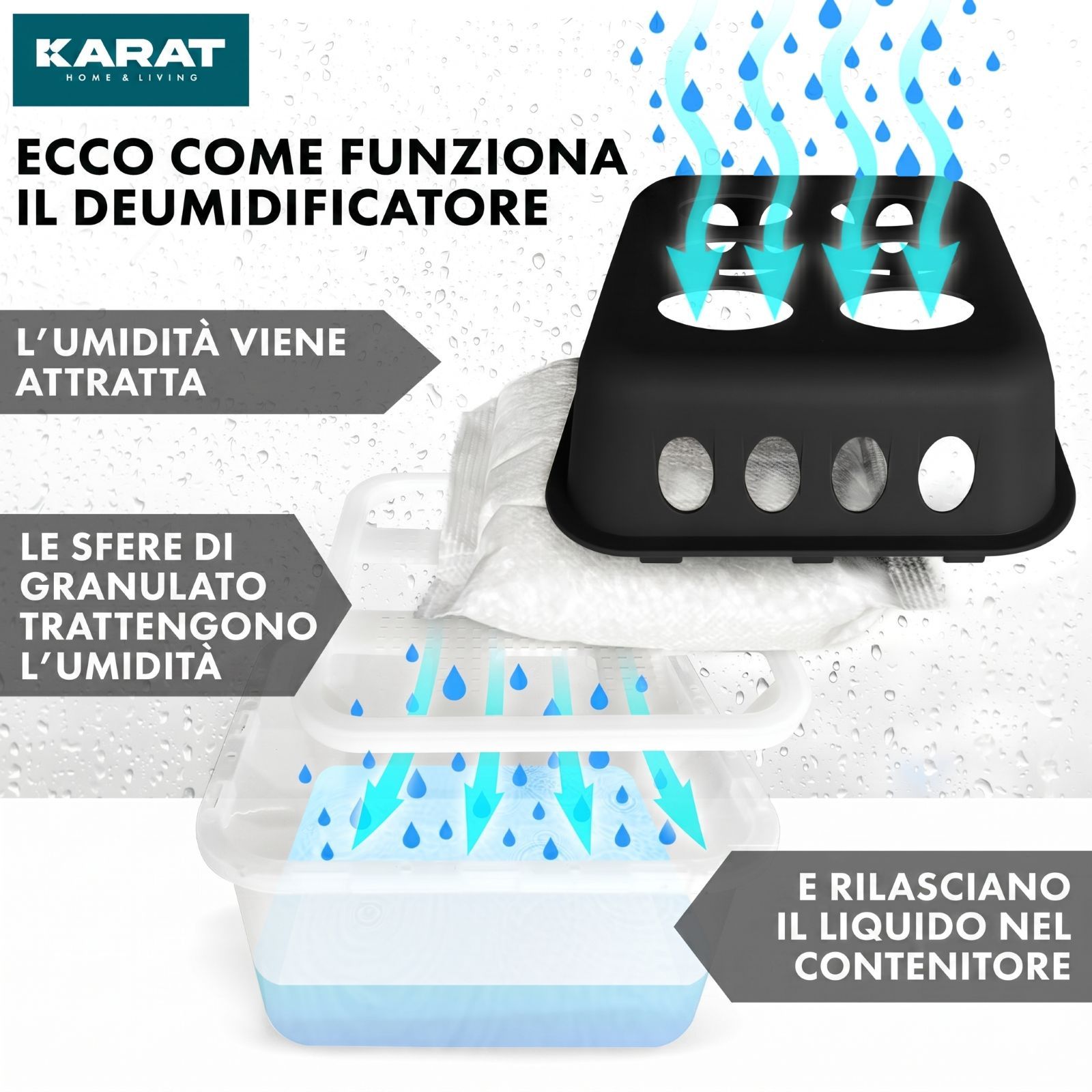 KARAT deumidificatore d’aria Hava con ricariche - deumidificatore ambienti Nero