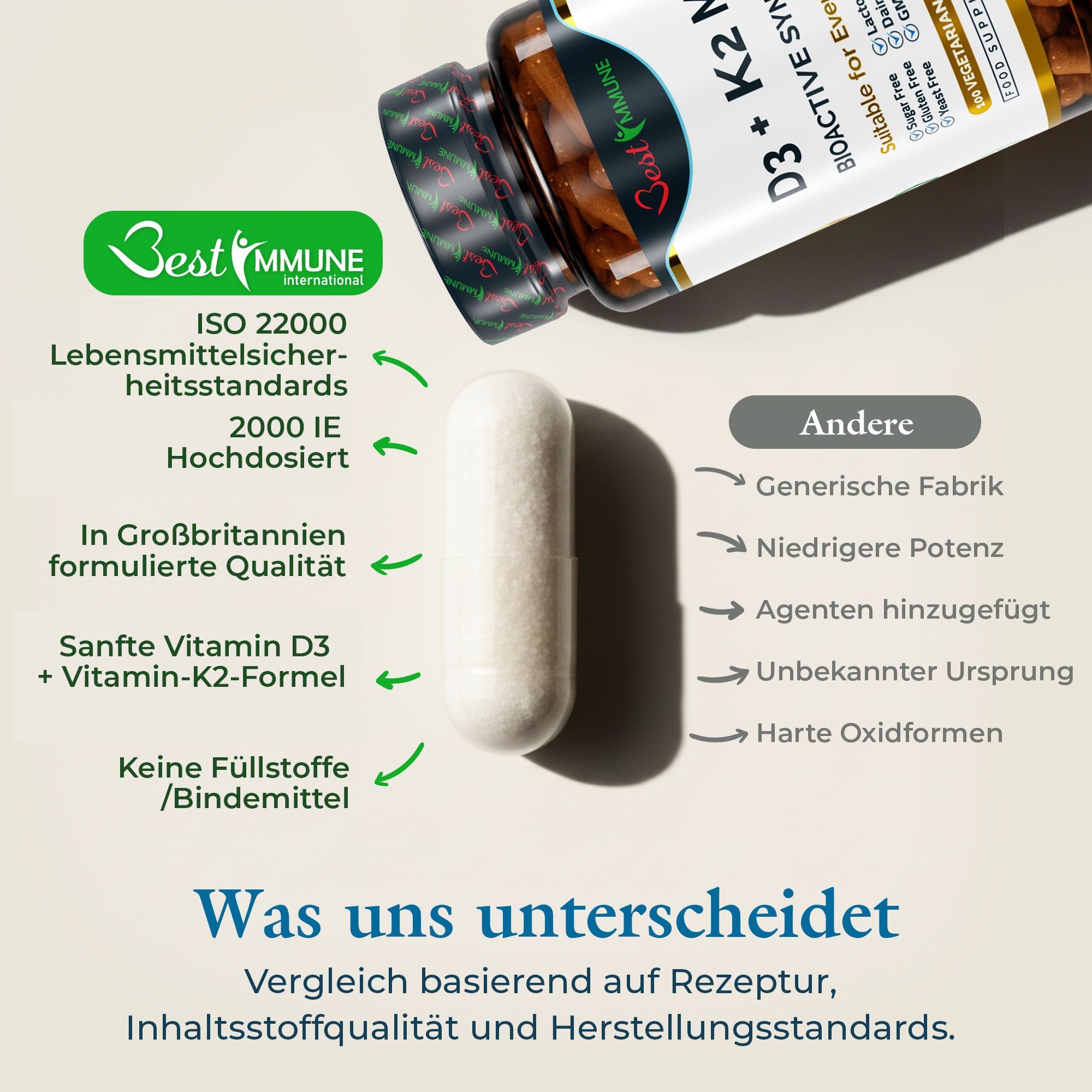 Confronto di una capsula Best Immune con altri prodotti. Evidenziazione delle caratteristiche di qualità.