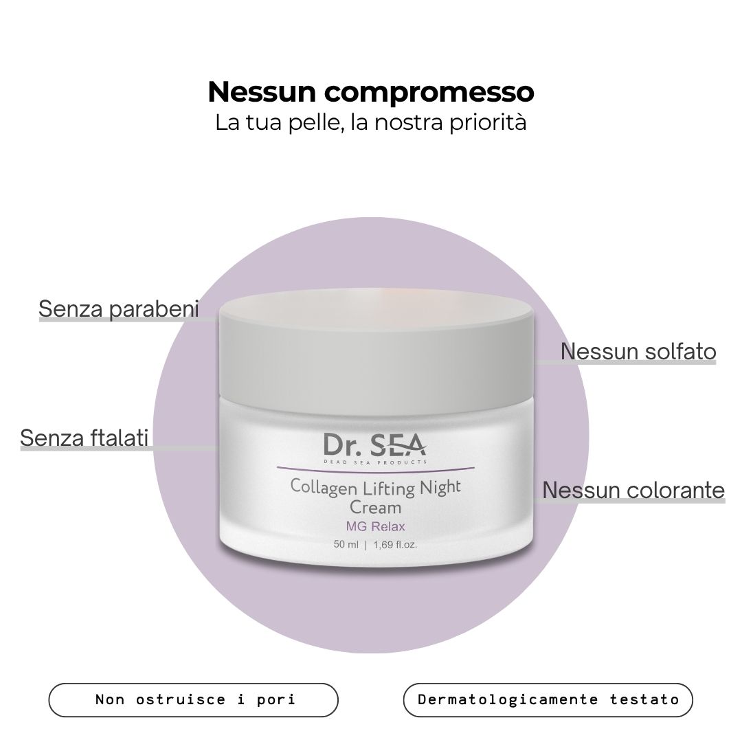 Vasetto di crema con testo. Testo: Senza parabeni, solfati, ftalati, coloranti artificiali. Sul vasetto: Dr. SEA Collagen Lifting Night Cream.