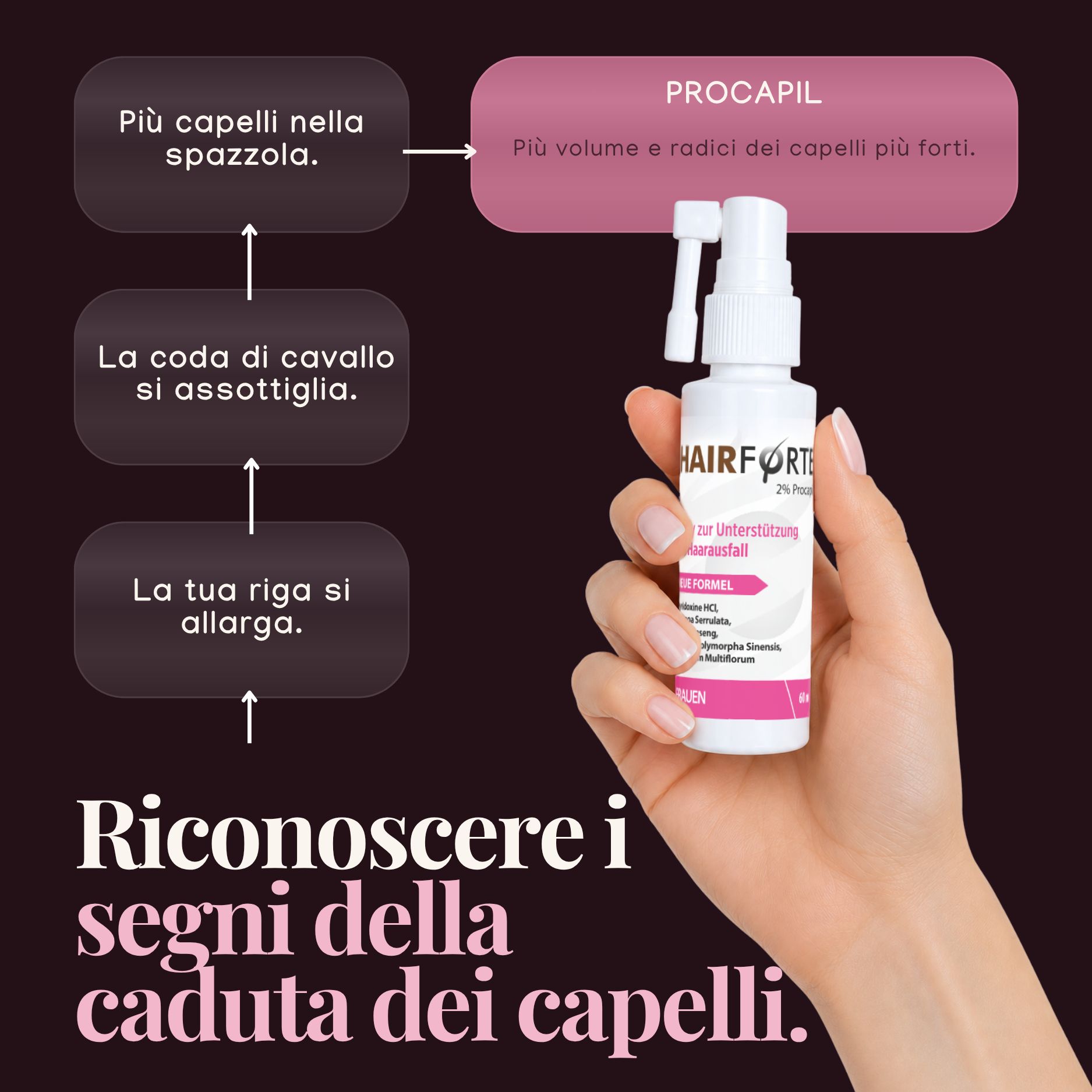 Schema per riconoscere la caduta dei capelli con spray Hairforte in mano.