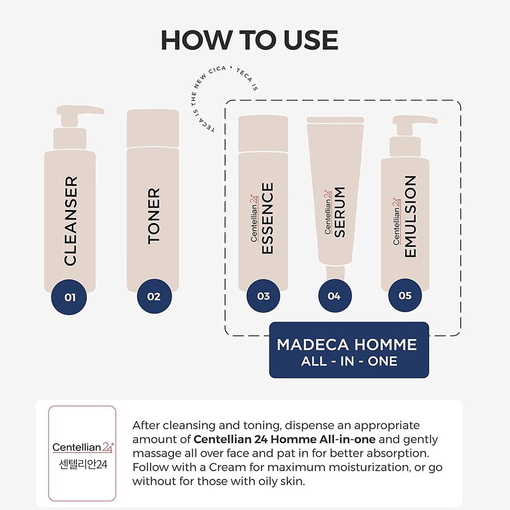 Centellian24 Madeca Uomo Tutto in Uno – lozione nutriente per uomo con Centella (TECA) e niacinamide